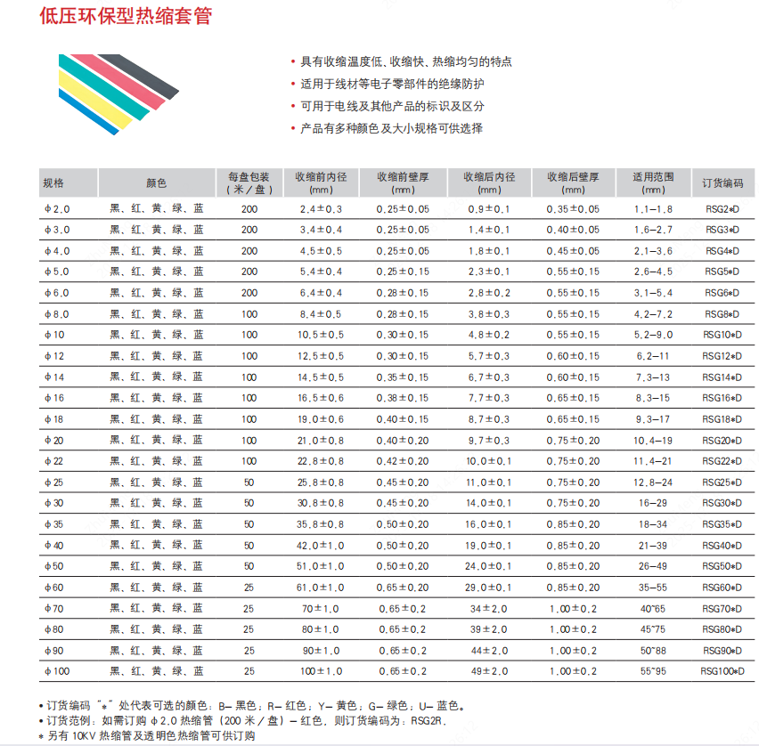德力西热缩管.png