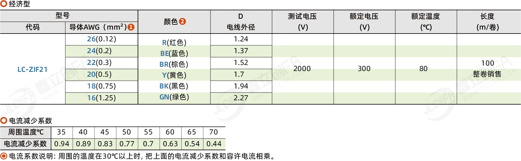 LC-ZIF21_2.png