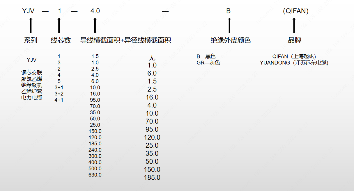 WeChatWork截圖_1679896034678.png