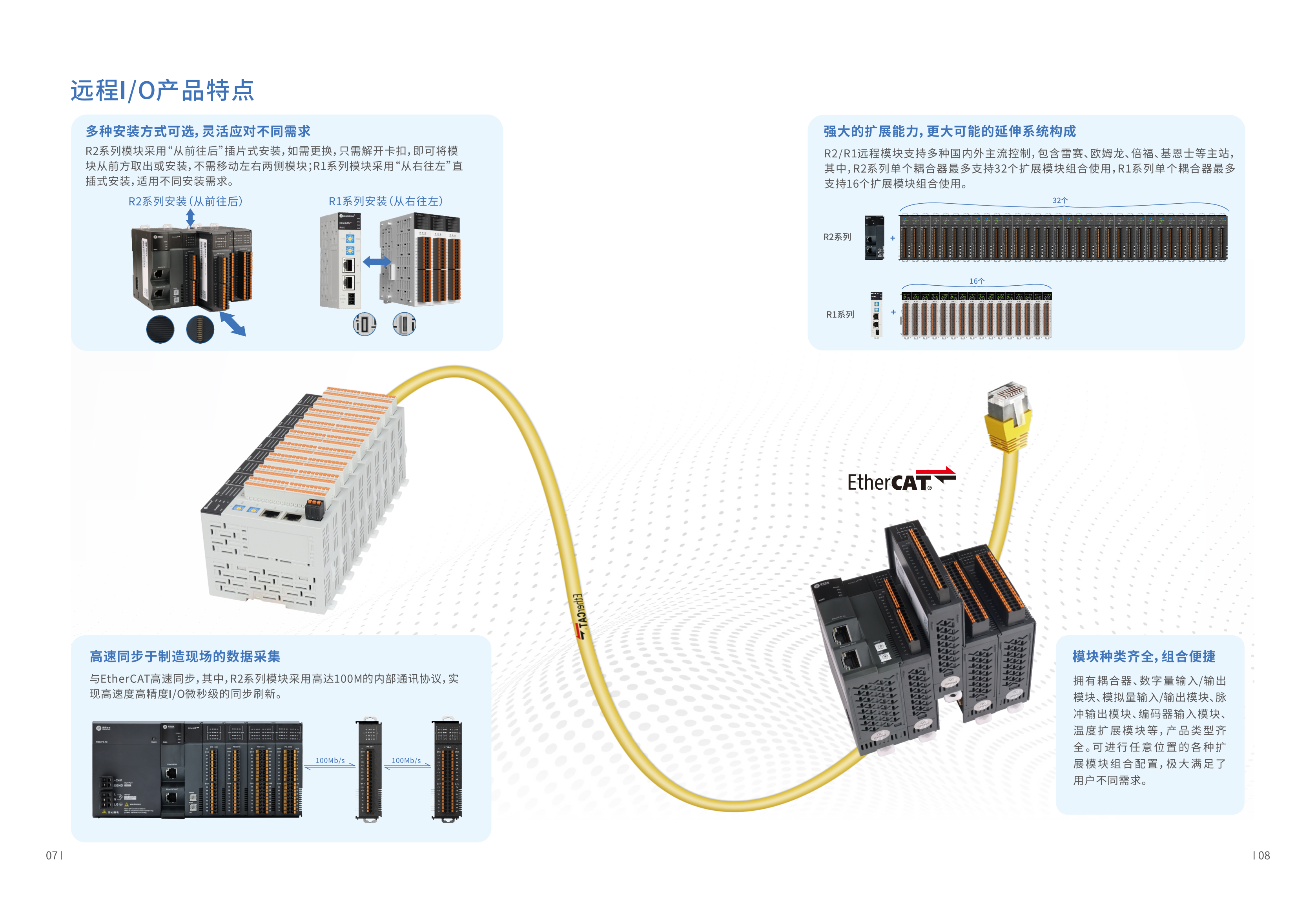 R系列EtherCAT远程IO模块_05.png
