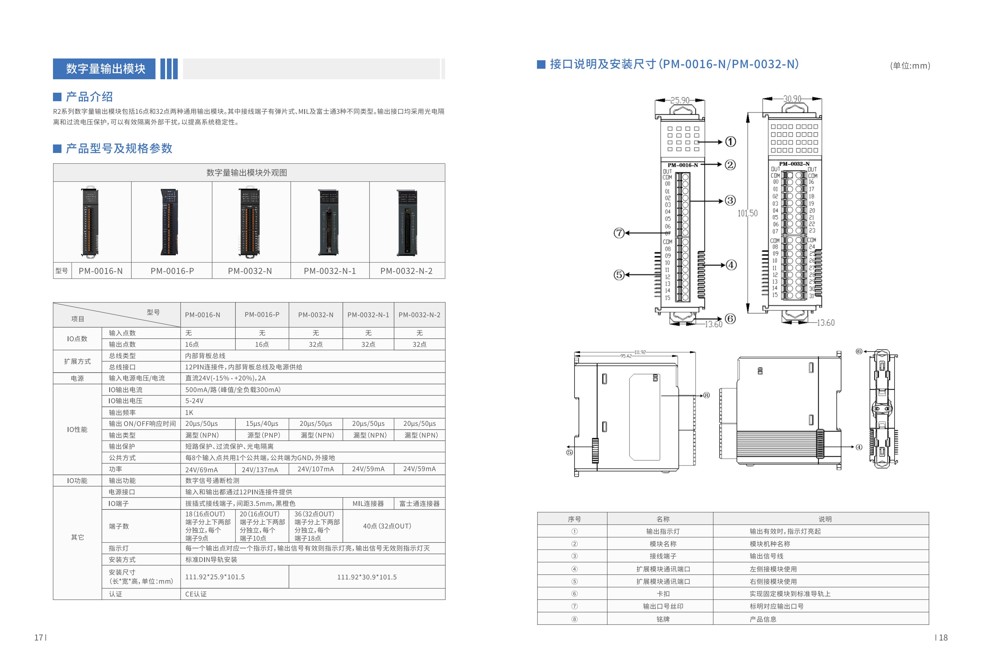 R系列EtherCAT远程IO模块_10.png