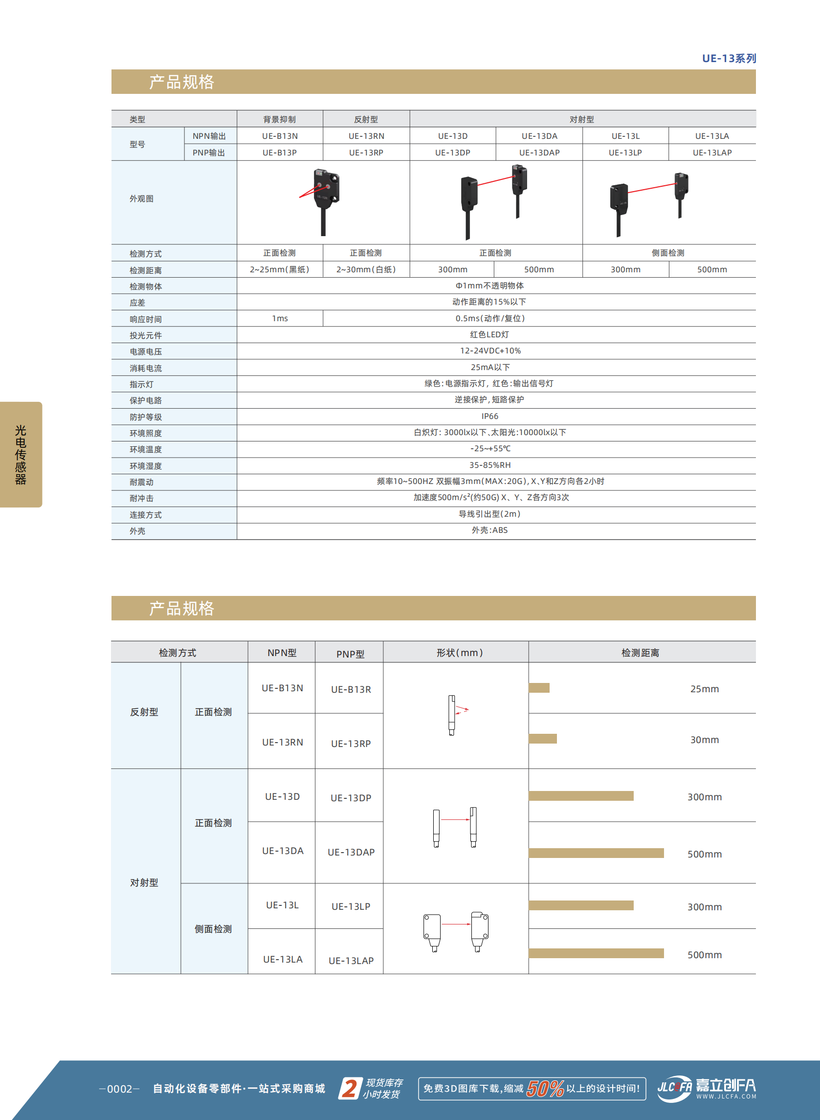 国产光电传感器 UE-13系列_02.png