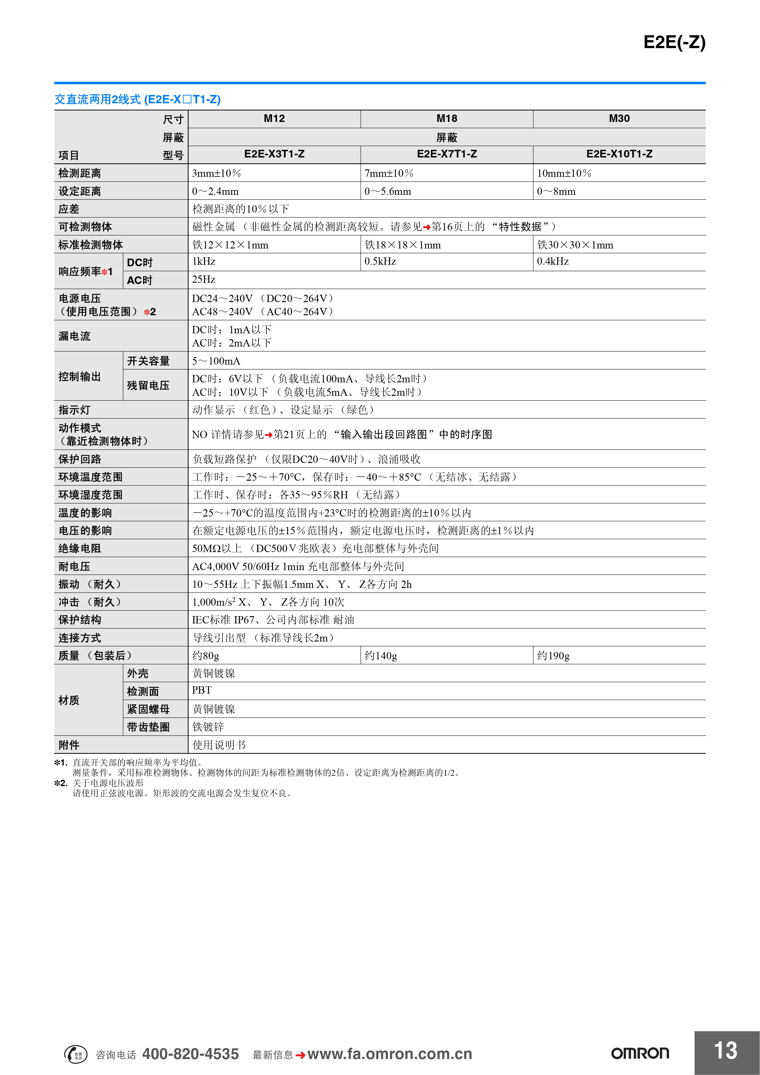 欧姆龙 E2E(-Z)系列 传感器样本 (1)_pages-to-jpg-0009.jpg