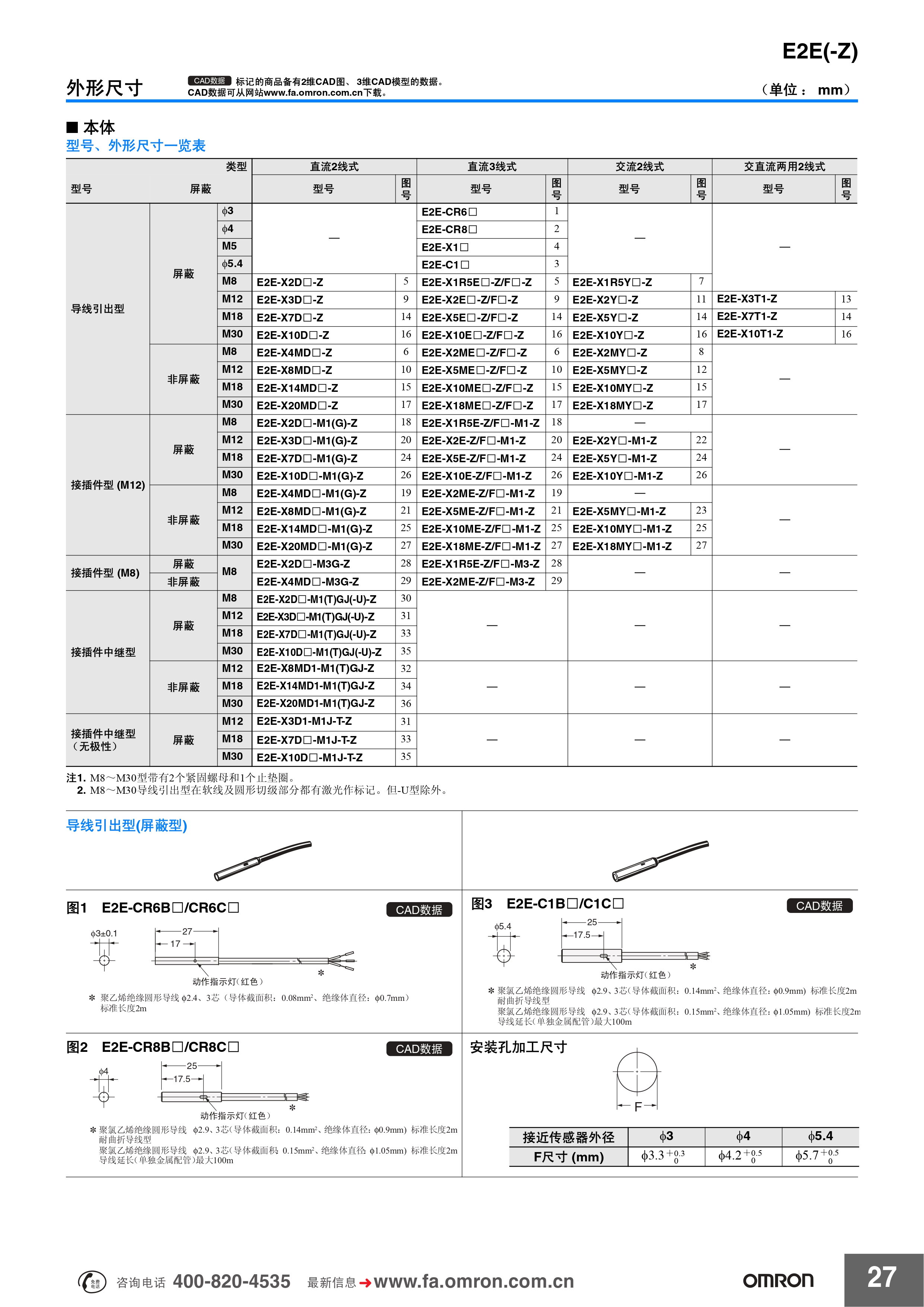 欧姆龙 E2E(-Z)系列 传感器样本_pages-to-jpg-0027.jpg