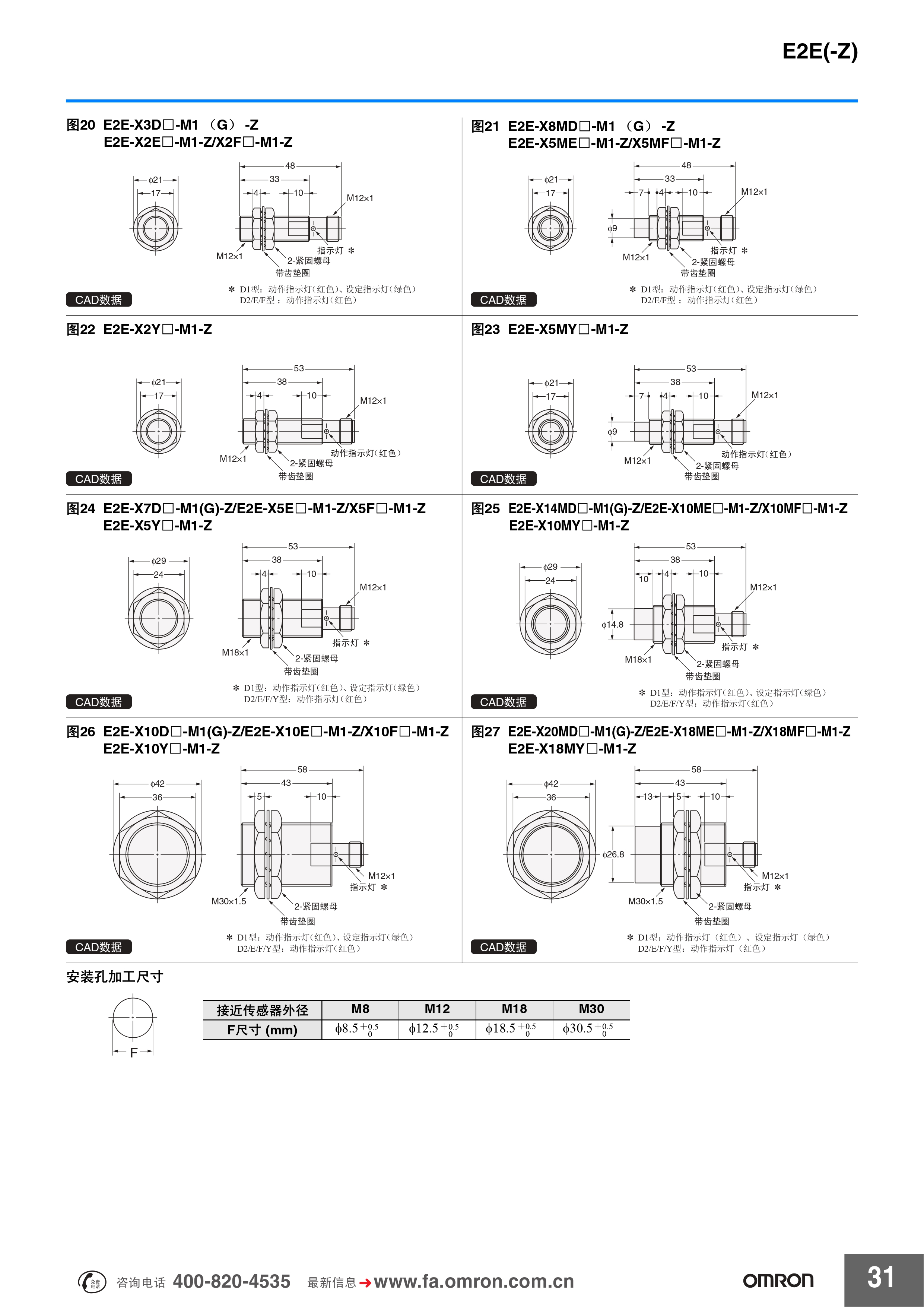 欧姆龙 E2E(-Z)系列 传感器样本_pages-to-jpg-0031.jpg