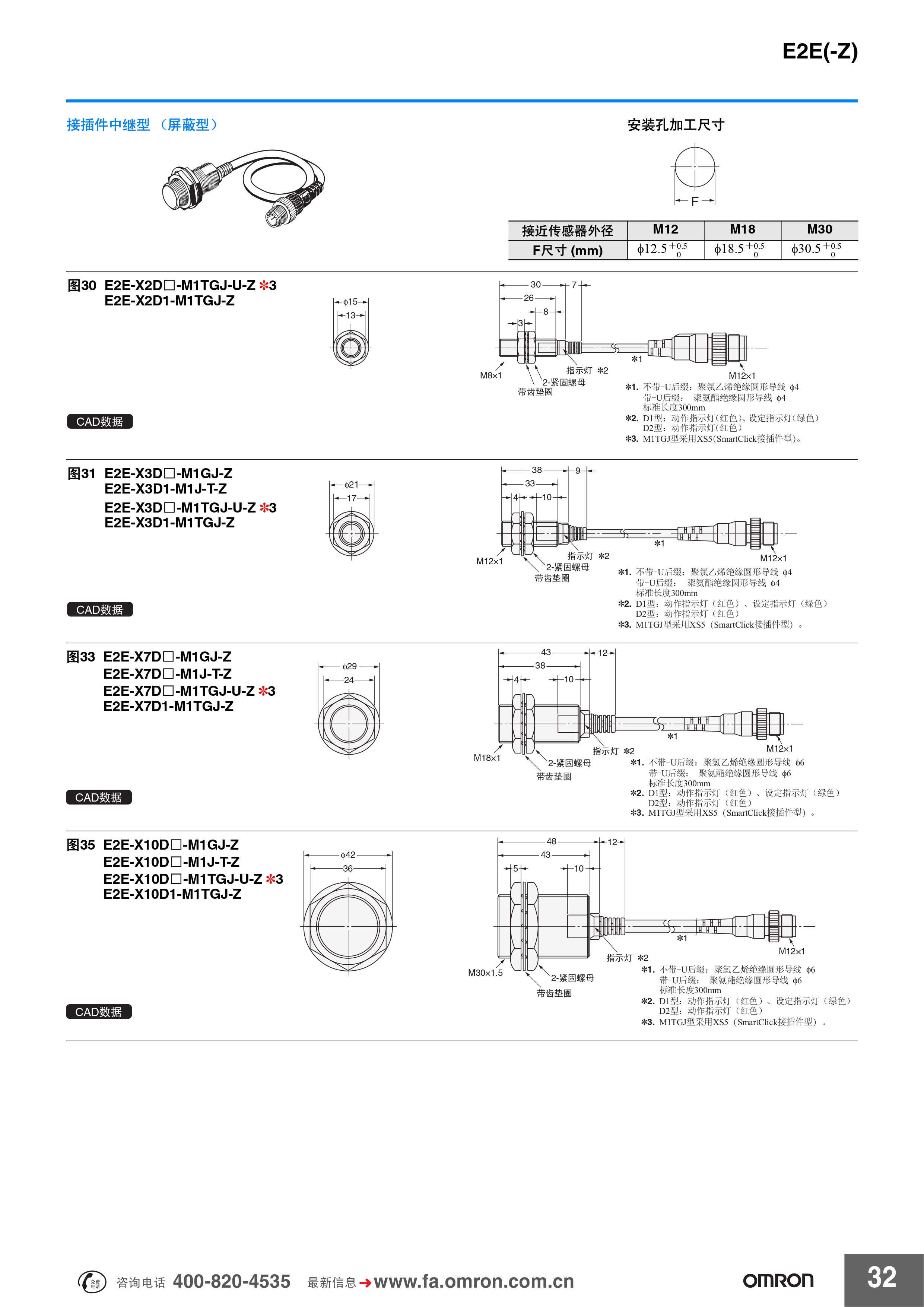 欧姆龙 E2E(-Z)系列 传感器样本_pages-to-jpg-0032.jpg