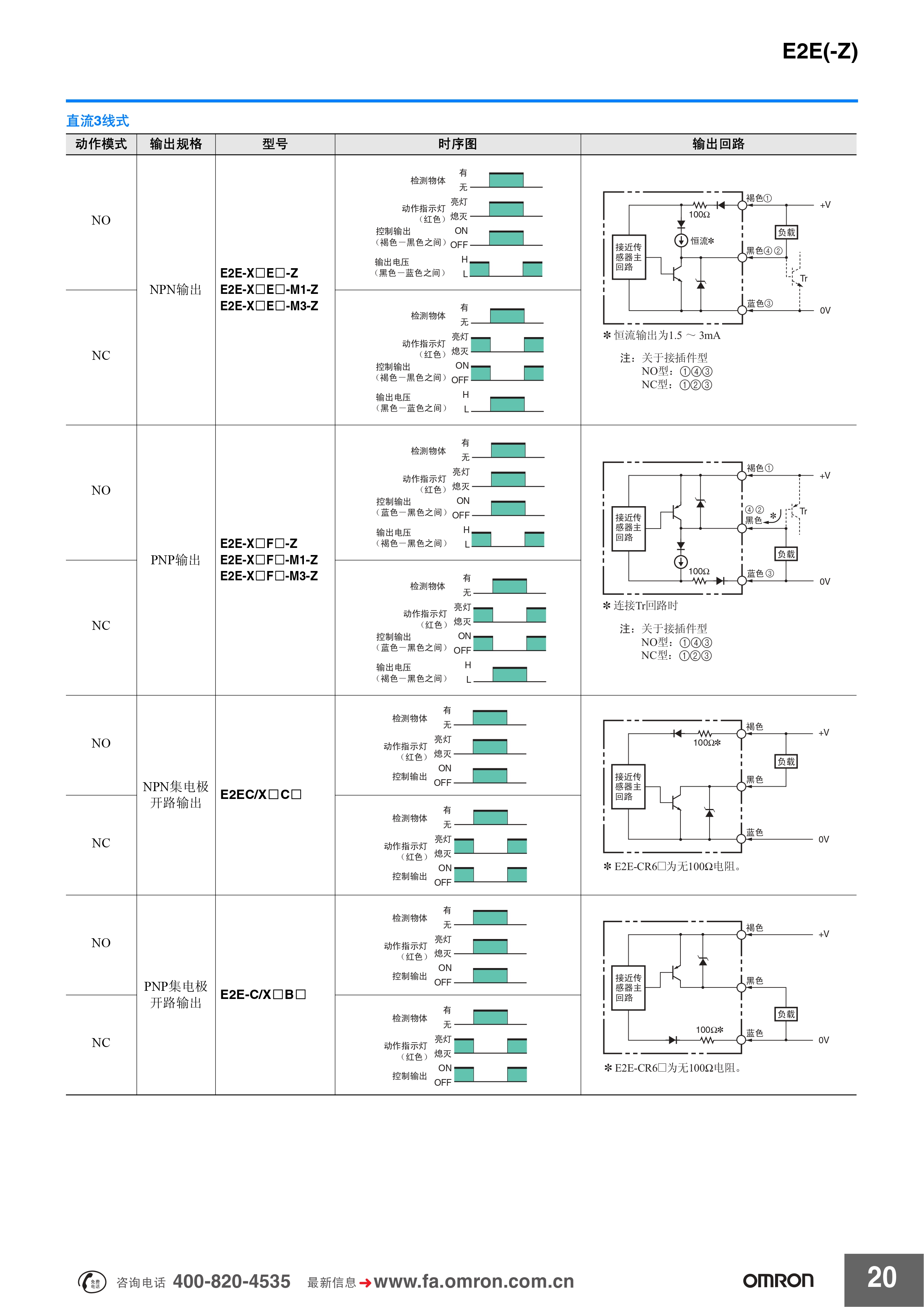 欧姆龙 E2E(-Z)系列 传感器样本_pages-to-jpg-0020.jpg