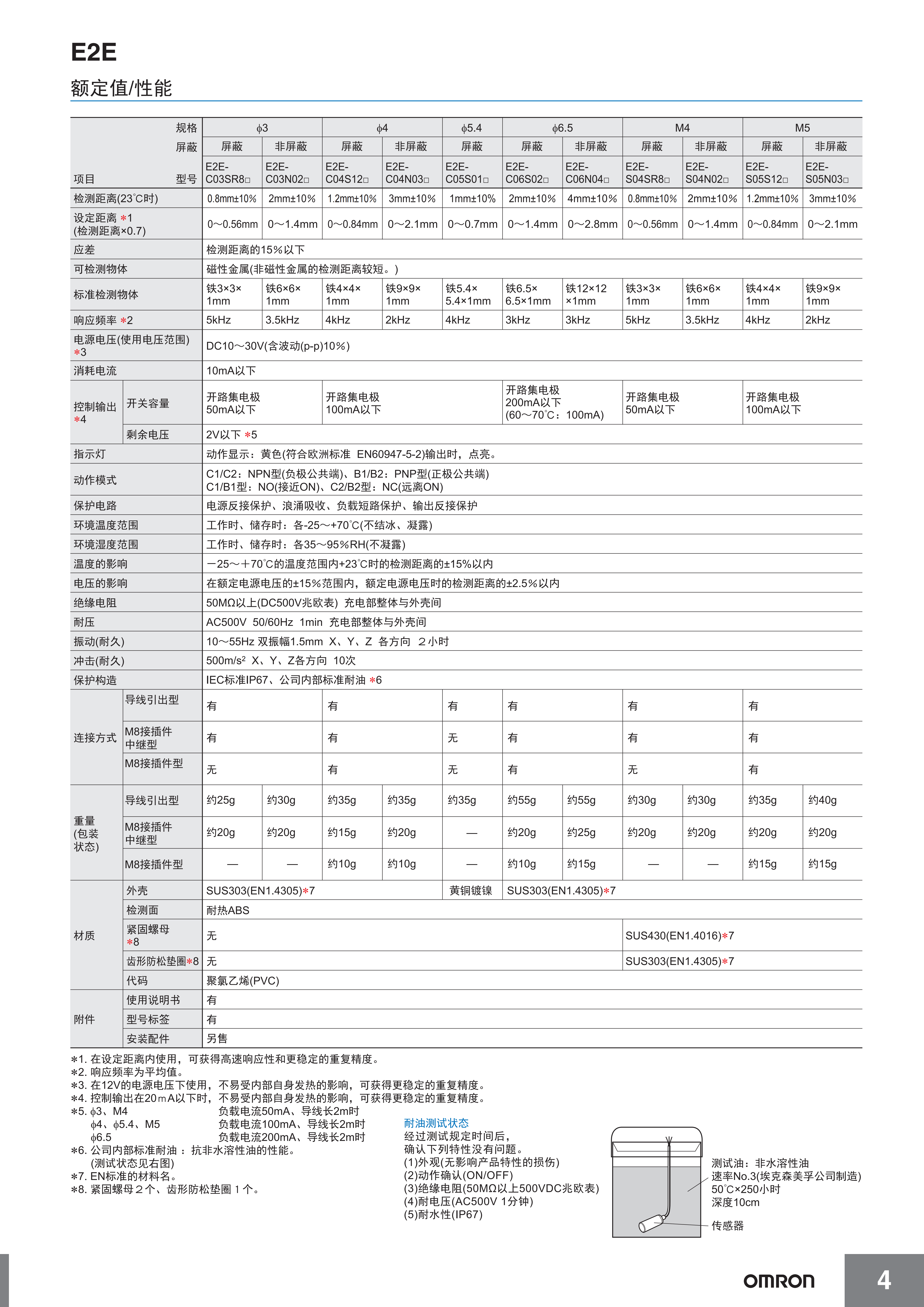 E2E 小径型_04.png
