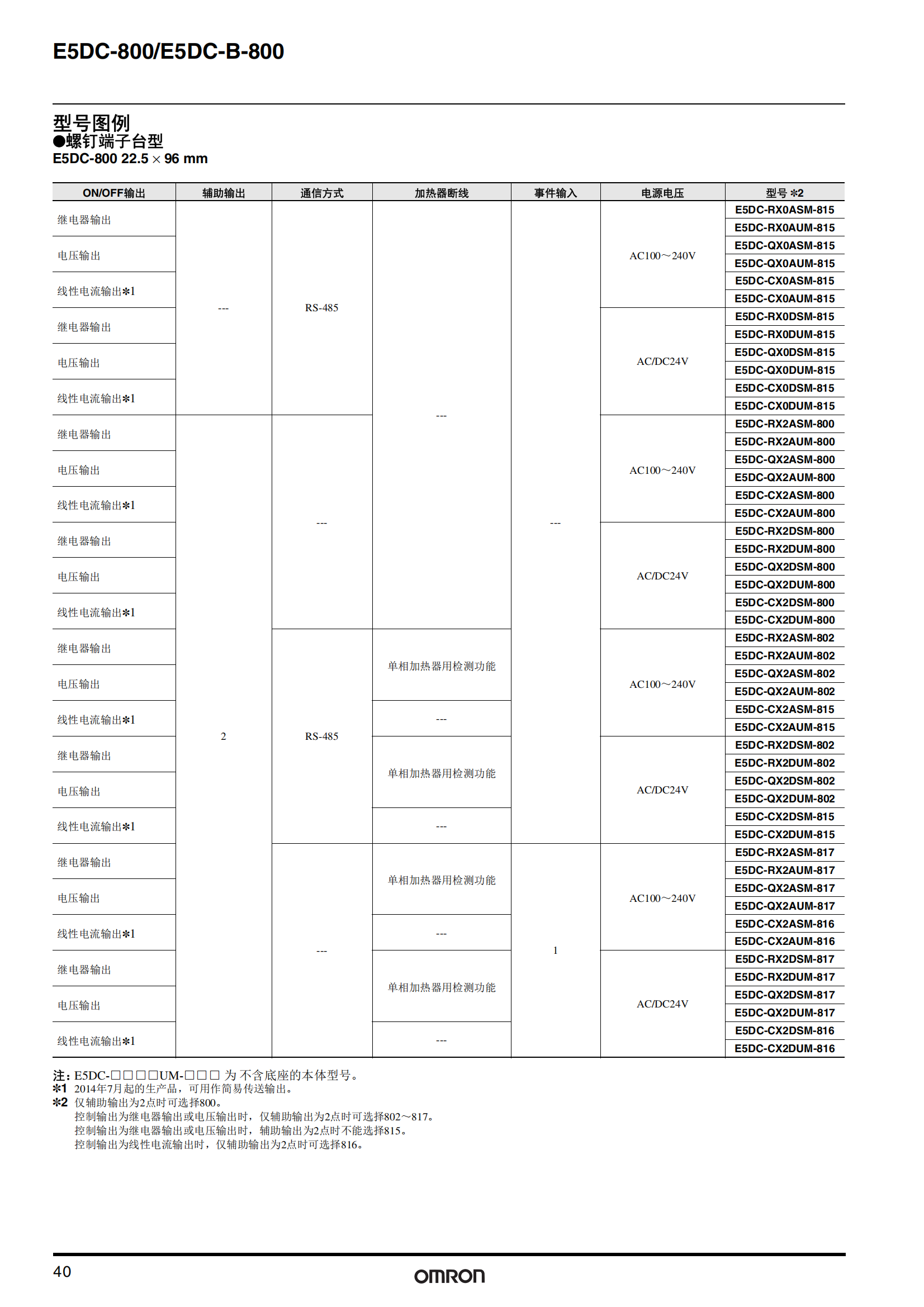 E5DC系列_02.png