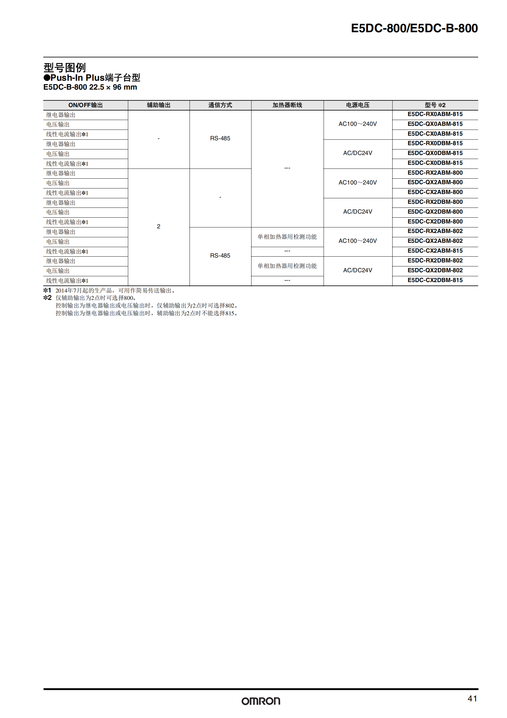 E5DC系列_03.png