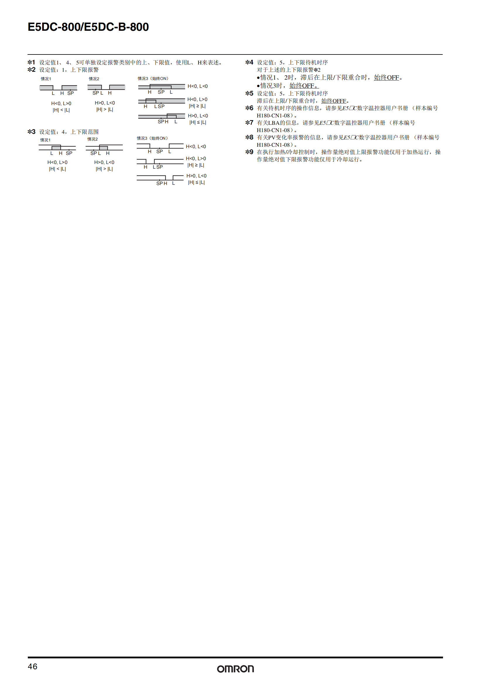 E5DC系列_08.png