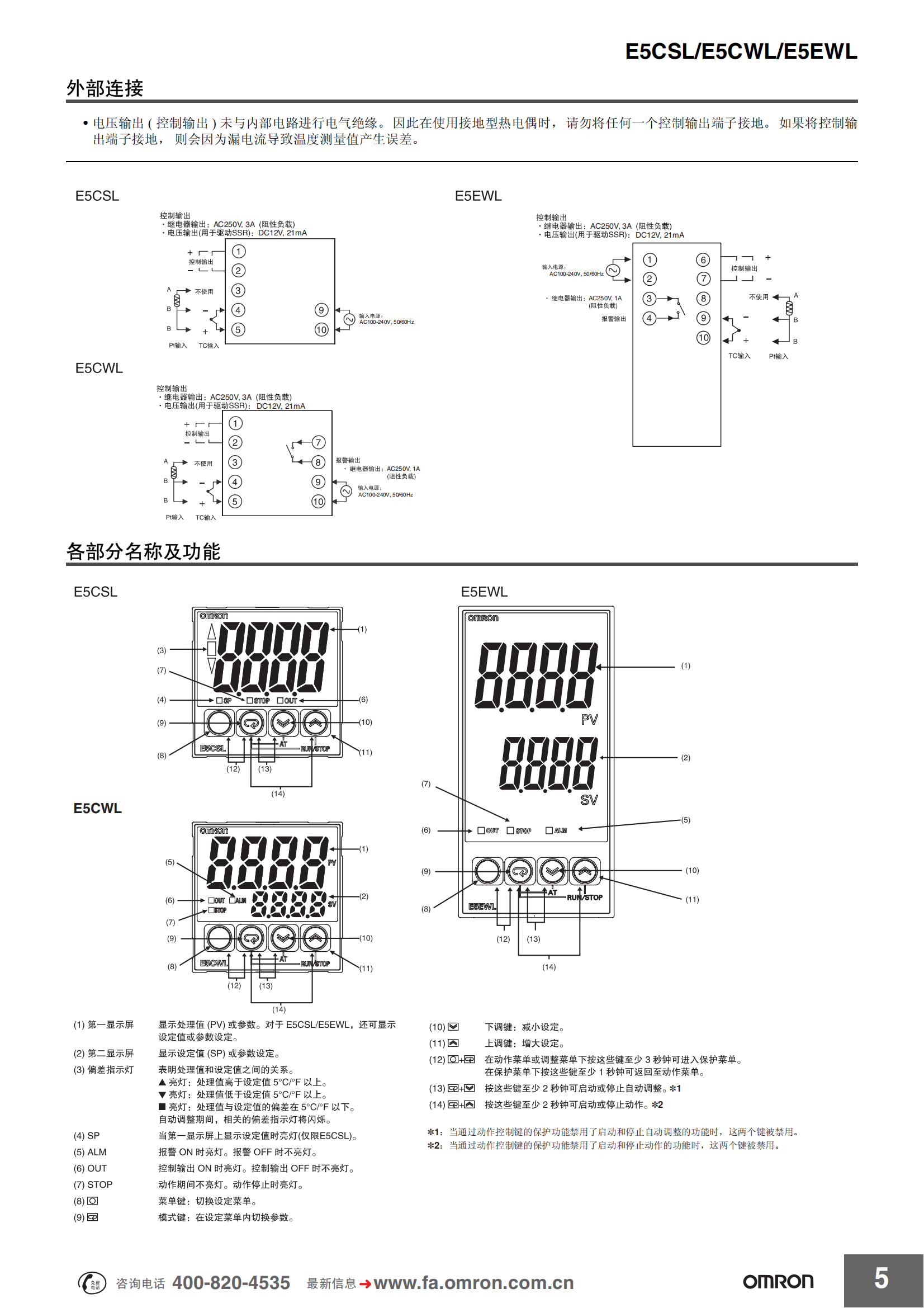 E5CSL、E5CWL、E5EWL 产品规格书_05.png