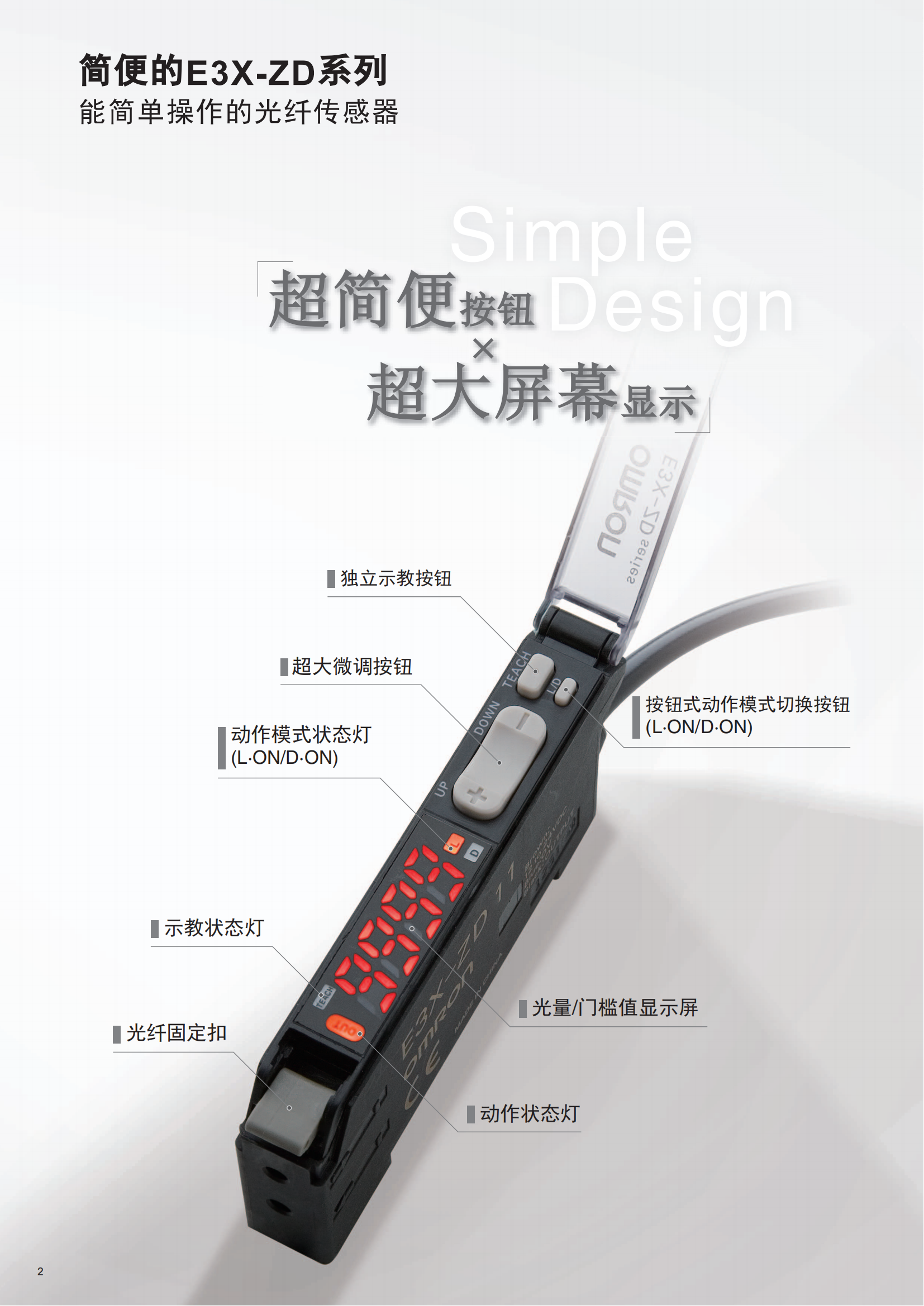 E3X-ZD数字光纤传感器 (1)_02.png E3X-ZD数字光纤传感器 (1)_02.png