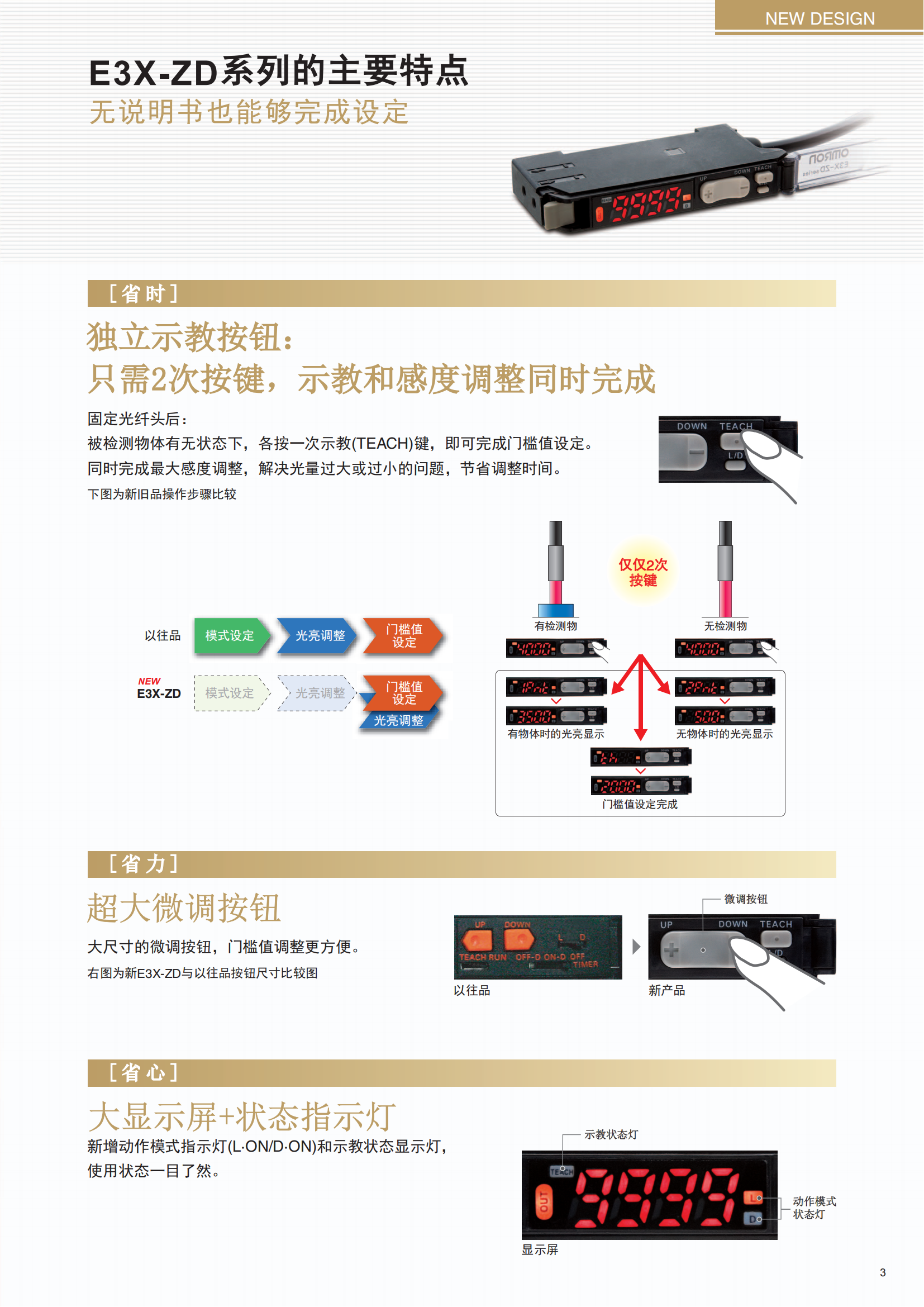 E3X-ZD数字光纤传感器 (1)_03.png E3X-ZD数字光纤传感器 (1)_03.png