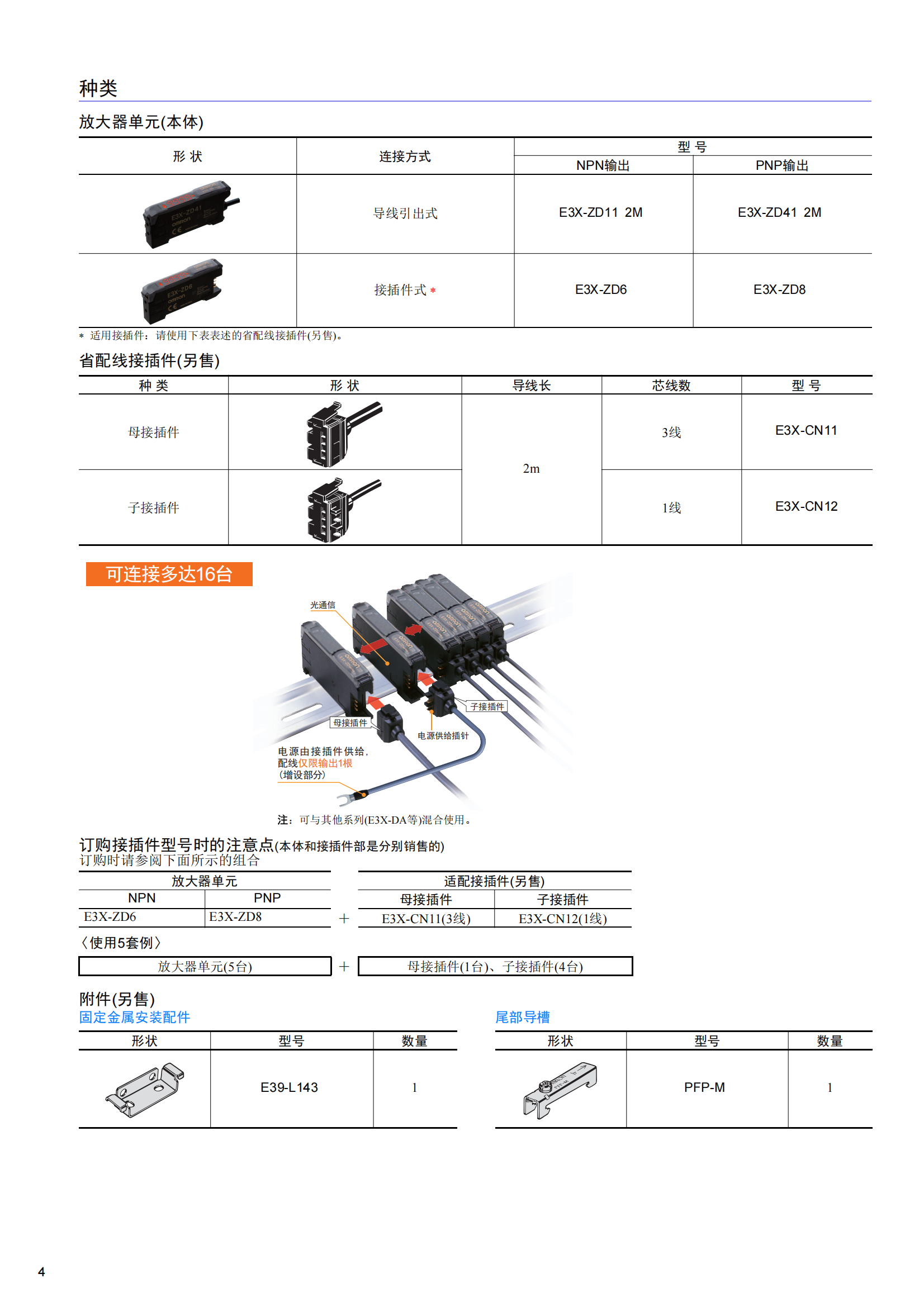 E3X-ZD数字光纤传感器 (1)_04.png E3X-ZD数字光纤传感器 (1)_04.png