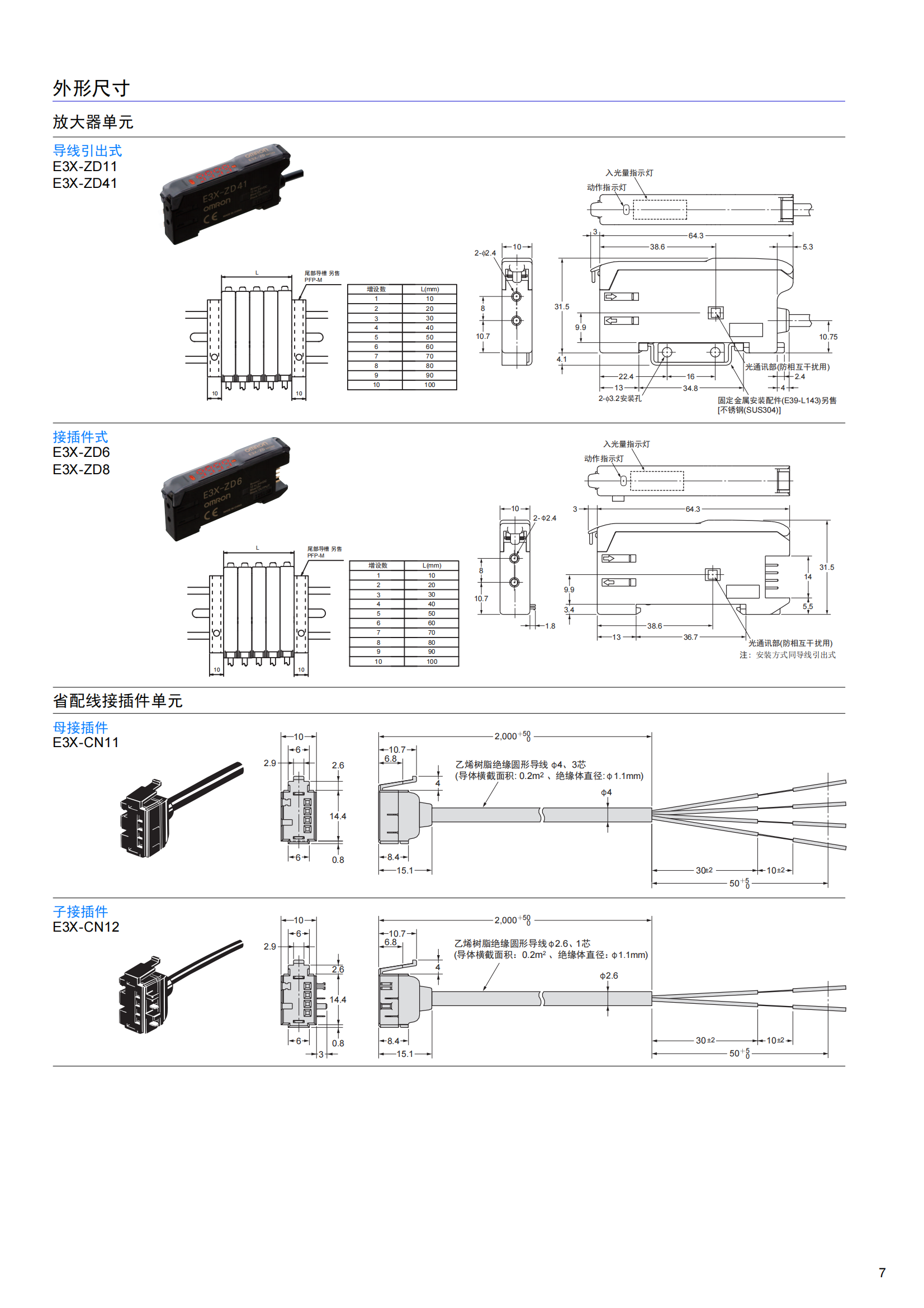 E3X-ZD数字光纤传感器 (1)_07.png E3X-ZD数字光纤传感器 (1)_07.png