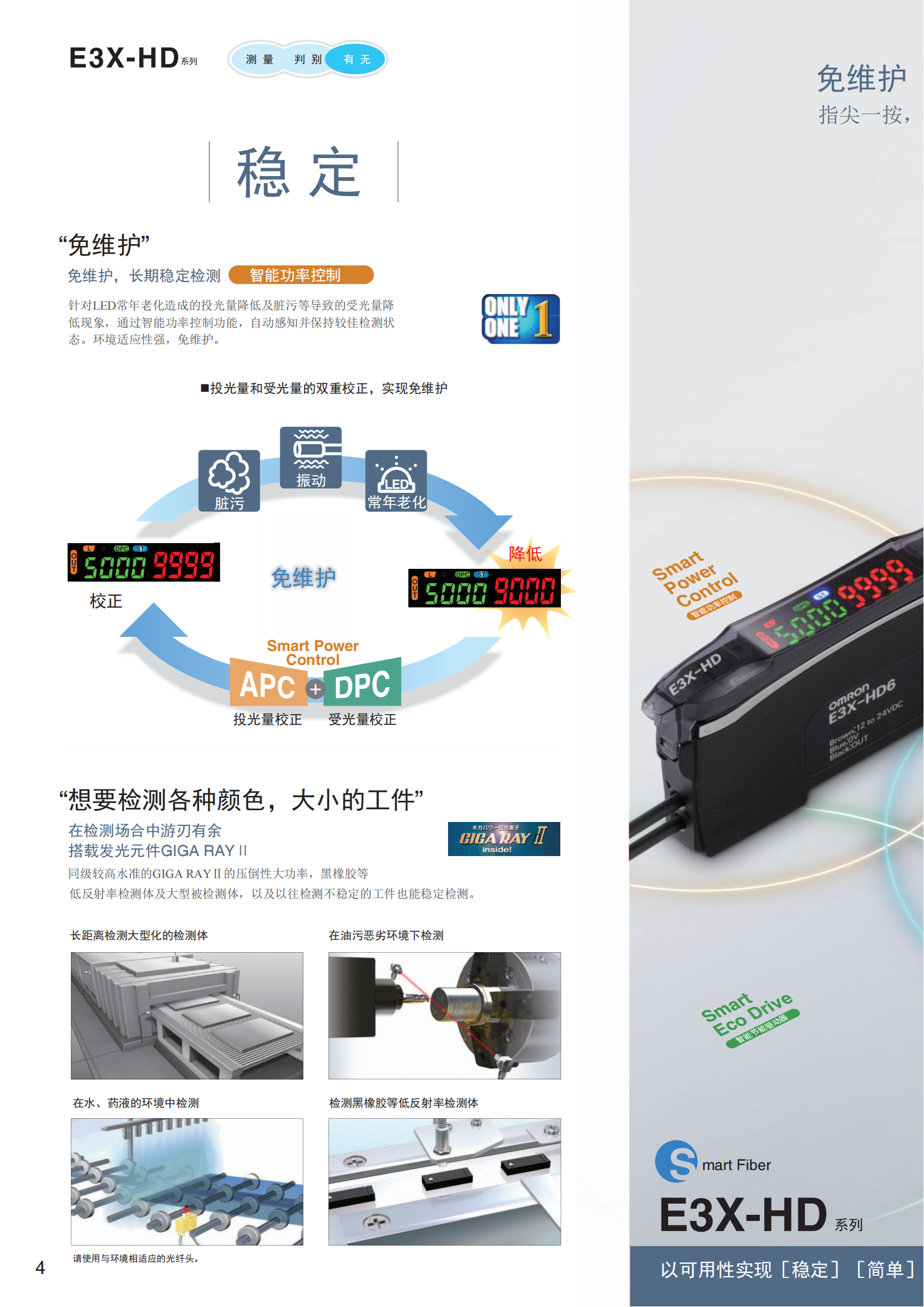 e3x-hd_scea-cn5-165_5_5_04.png e3x-hd_scea-cn5-165_5_5_04.png