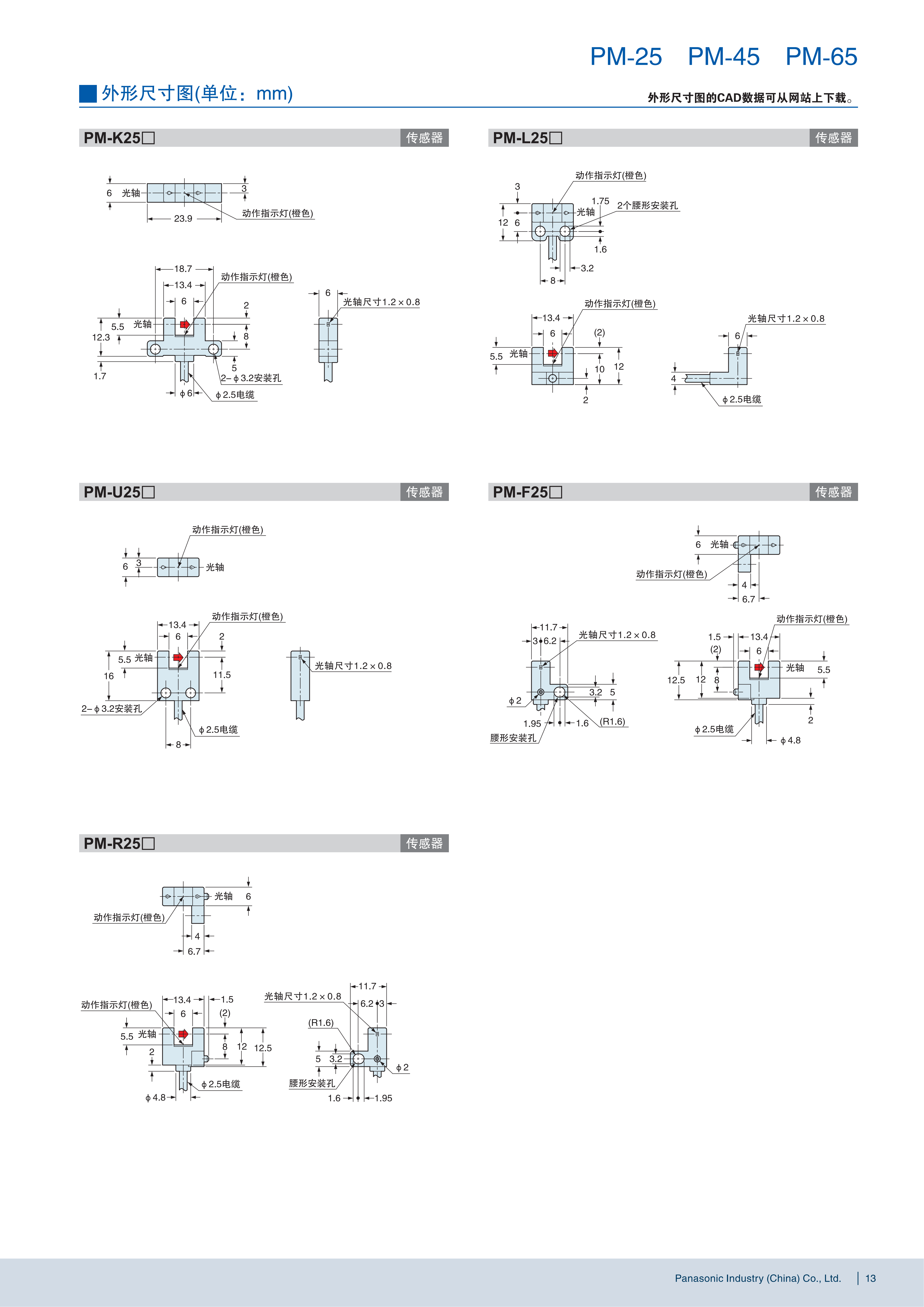 松下官网说明书-槽型光电传感器-PM-25-P-外形尺寸图.png