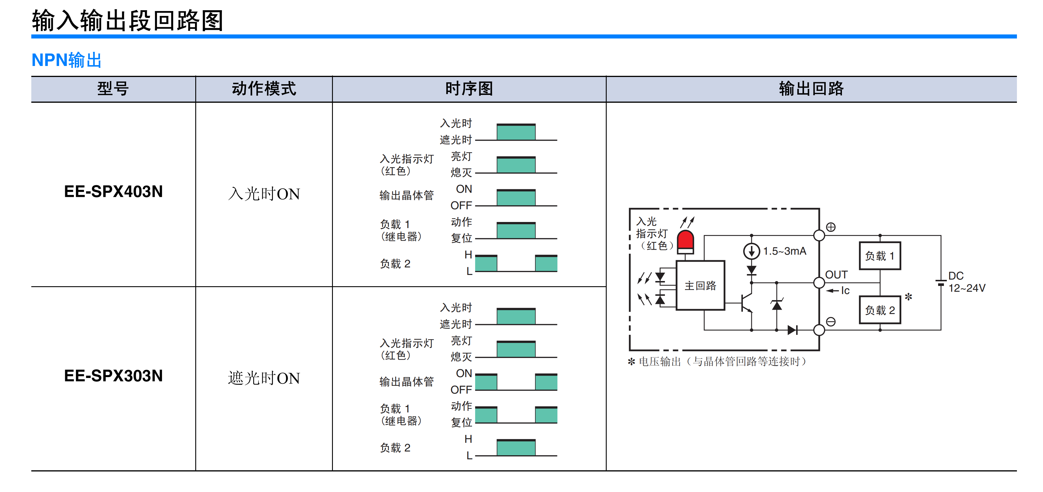 槽型光电传感器-EE-SPX303系列-EE-SPX403系列-接线图.png