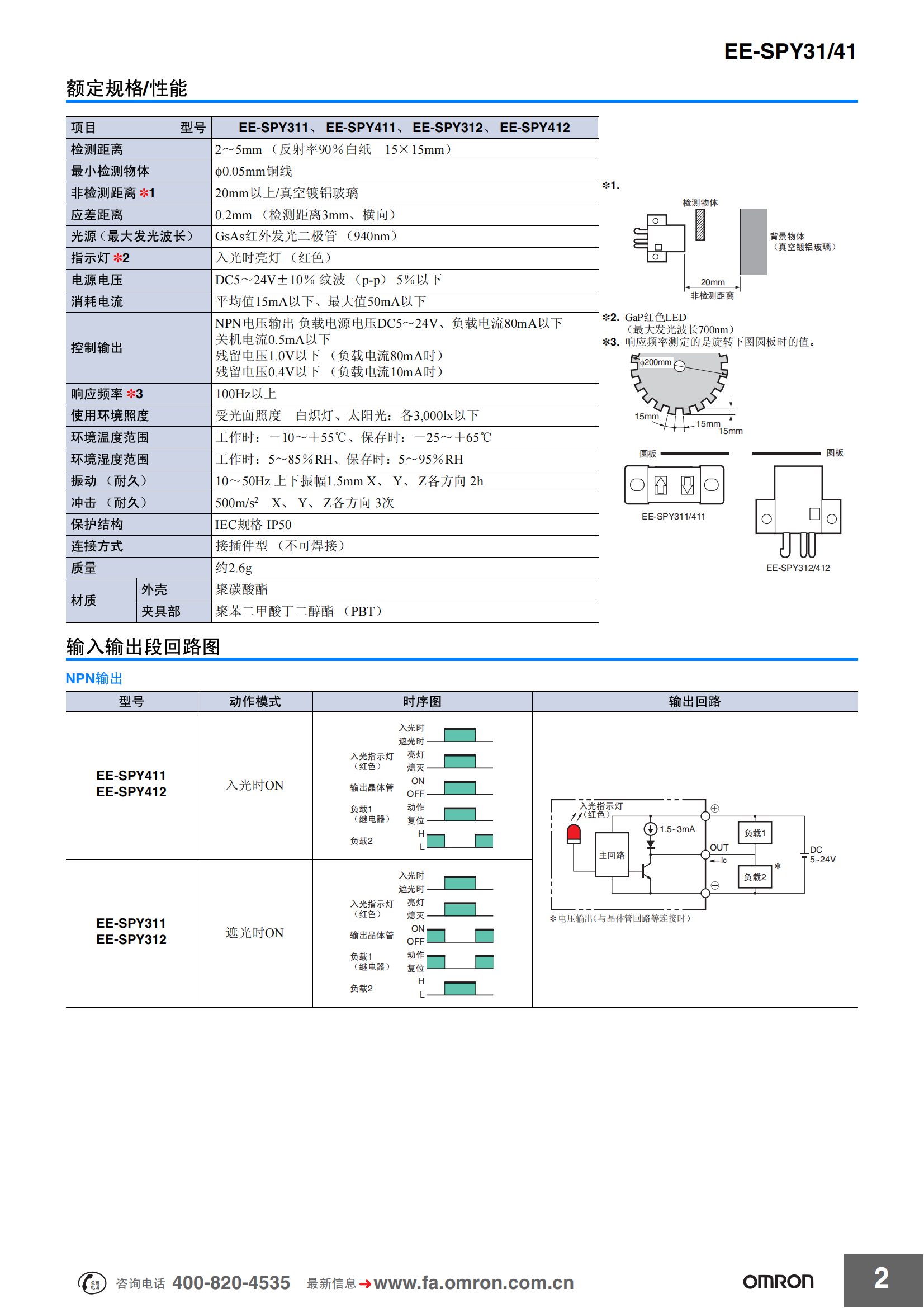 EE-SPY3141限定反射型接插件型 (3)_02.png EE-SPY3141限定反射型接插件型 (3)_02.png