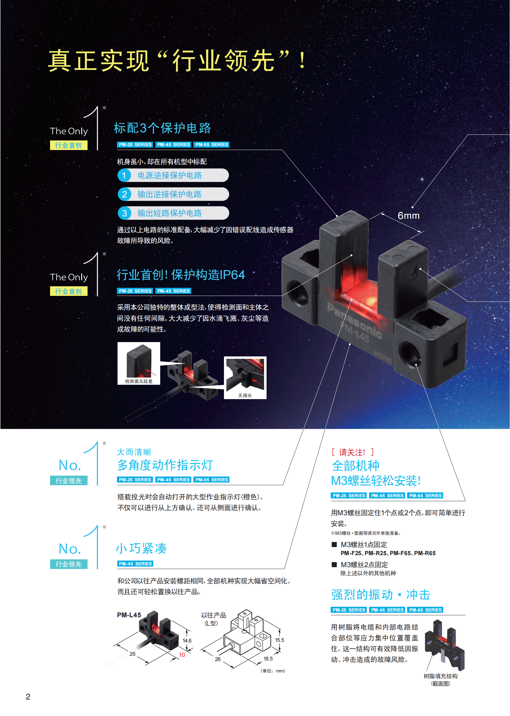 放大器内置 U型微型光电传感器PM系列 (1)_02.png