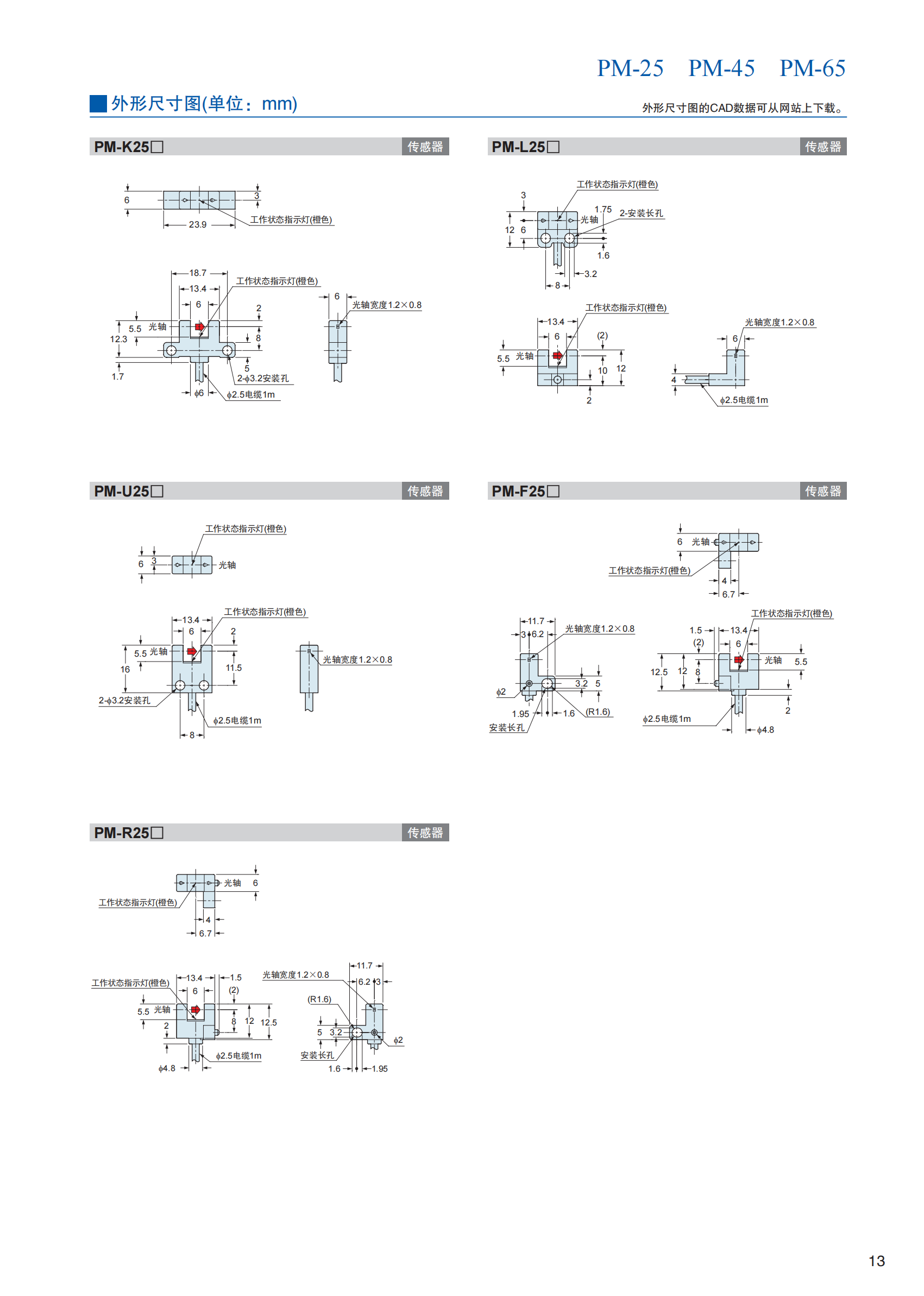 放大器内置 U型微型光电传感器PM系列 (1)_13.png