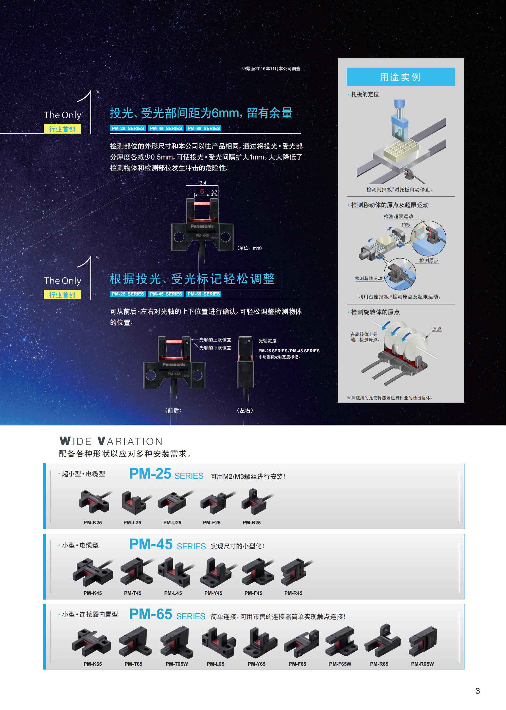 放大器内置 U型微型光电传感器PM系列 (1)_03.png