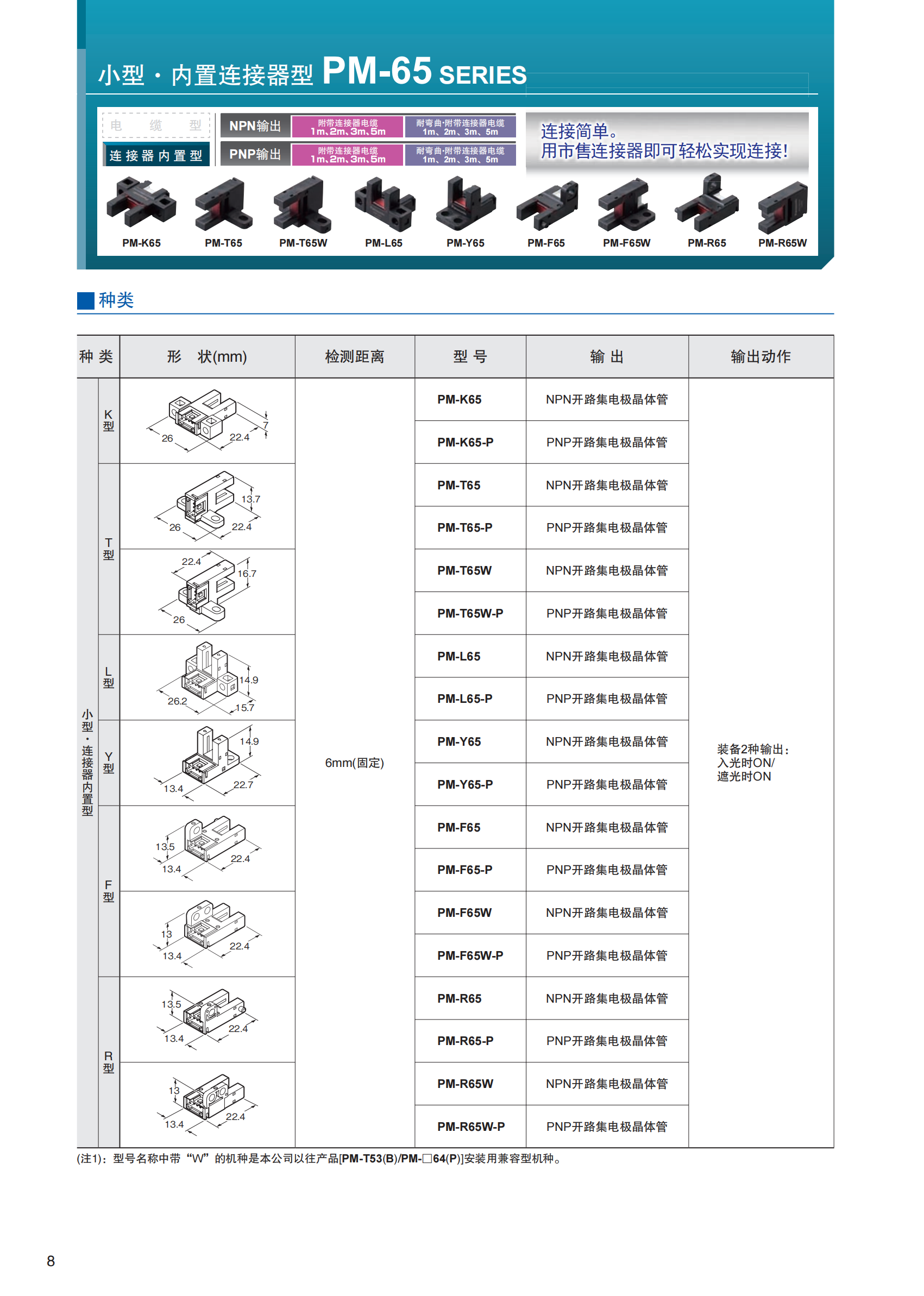 放大器内置 U型微型光电传感器PM系列 (1)_08.png
