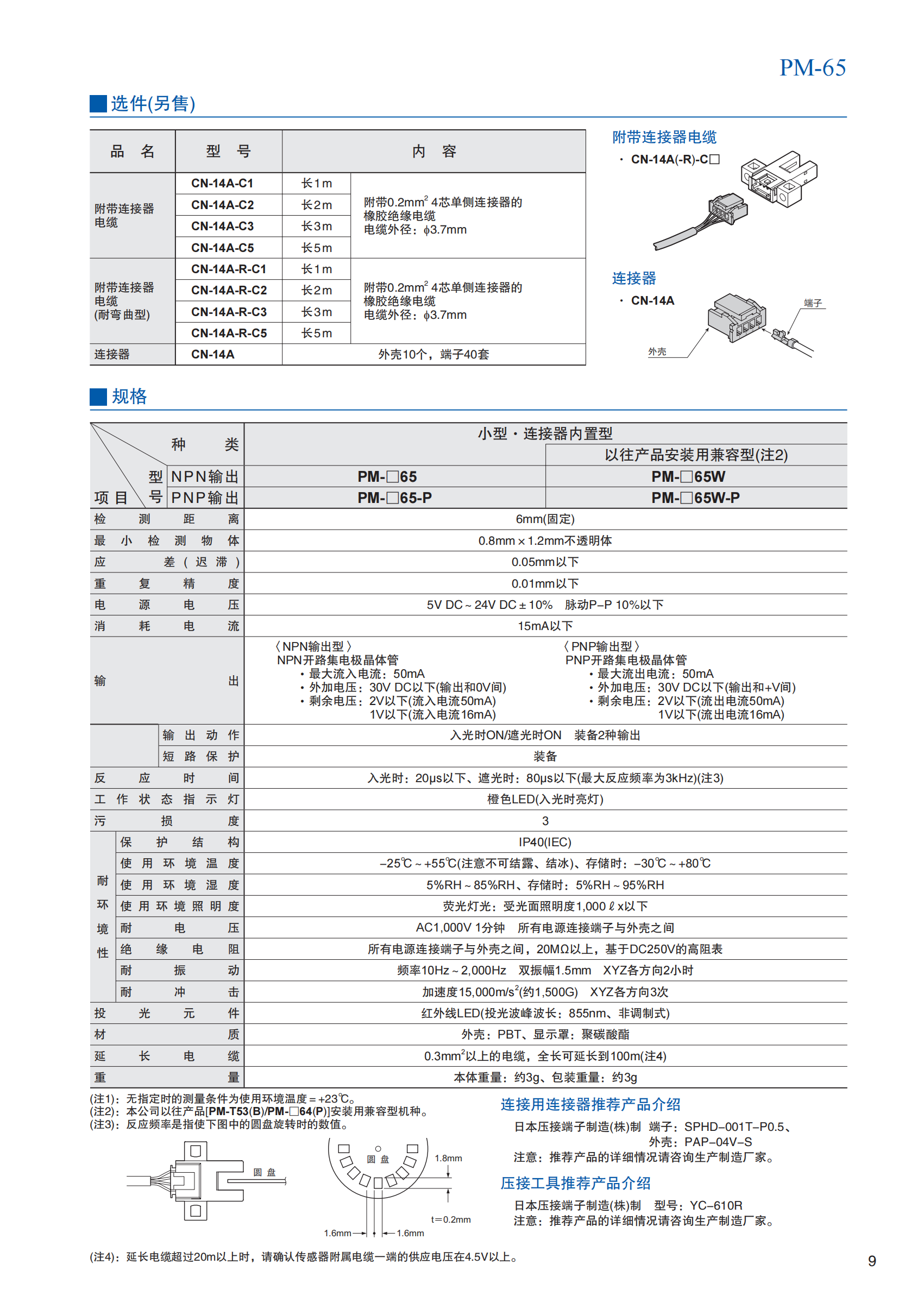 放大器内置 U型微型光电传感器PM系列 (1)_09.png