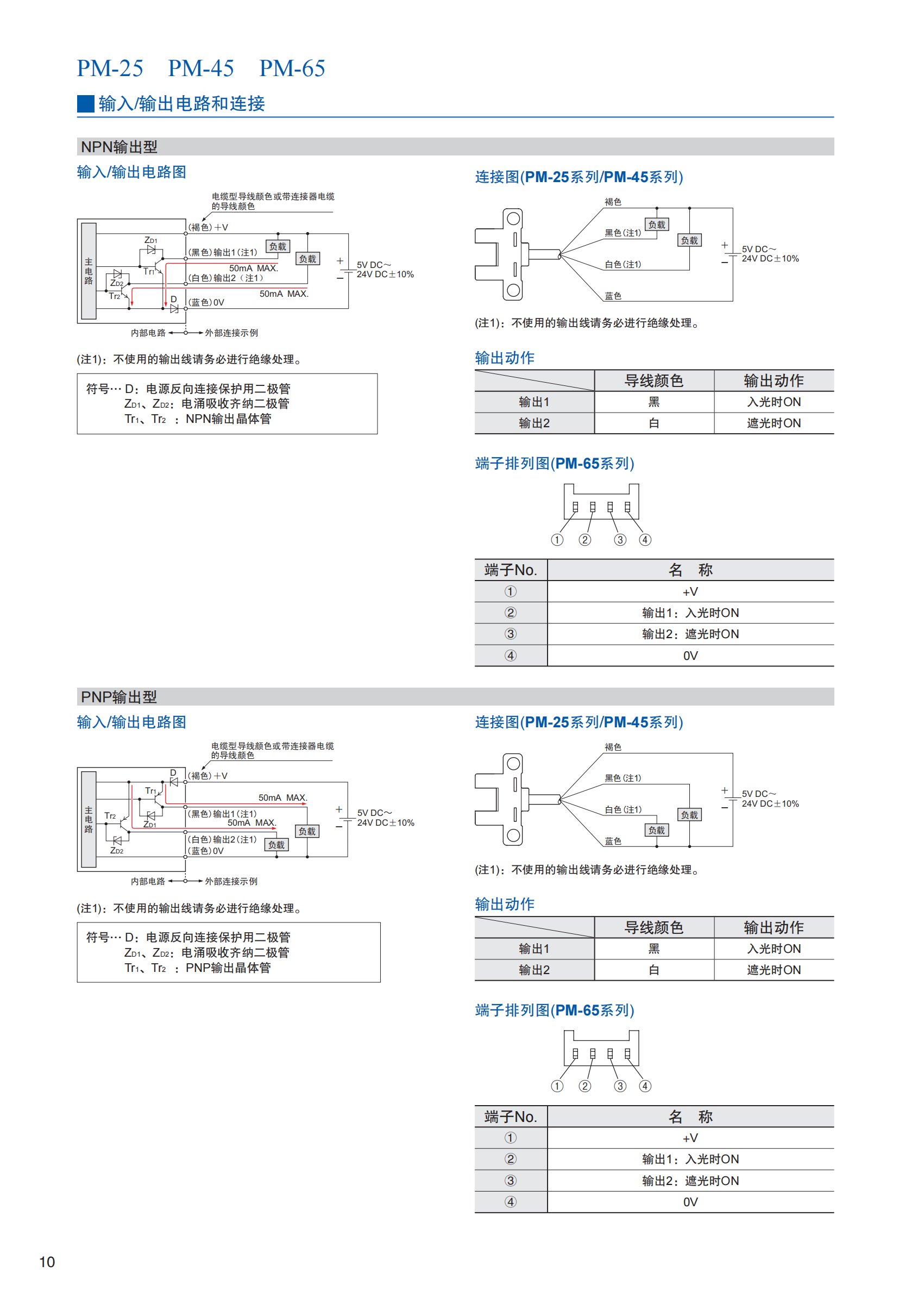 放大器内置 U型微型光电传感器PM系列 (1)_10.png