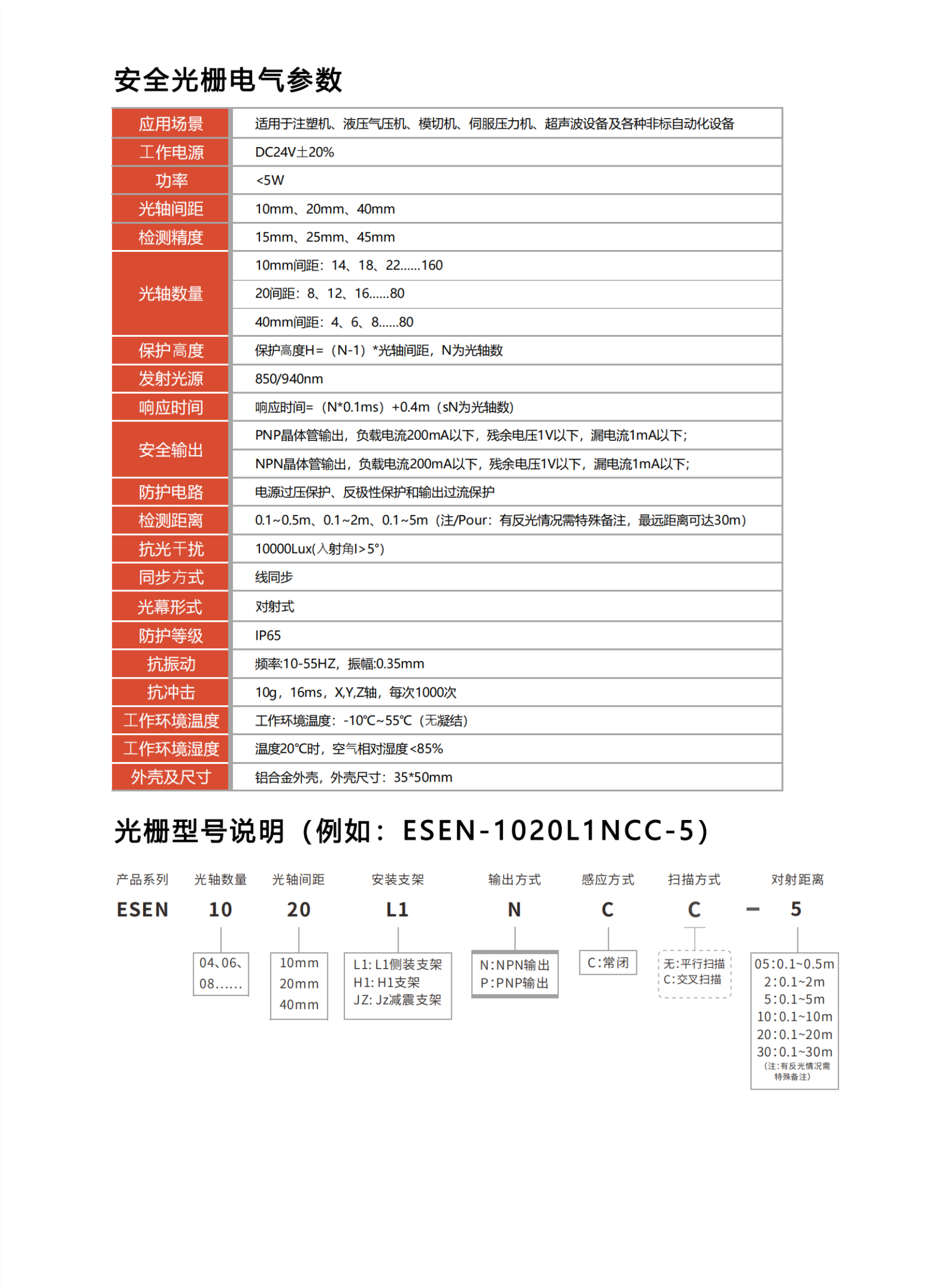 ESEN系列安全光栅  - 副本_01.png