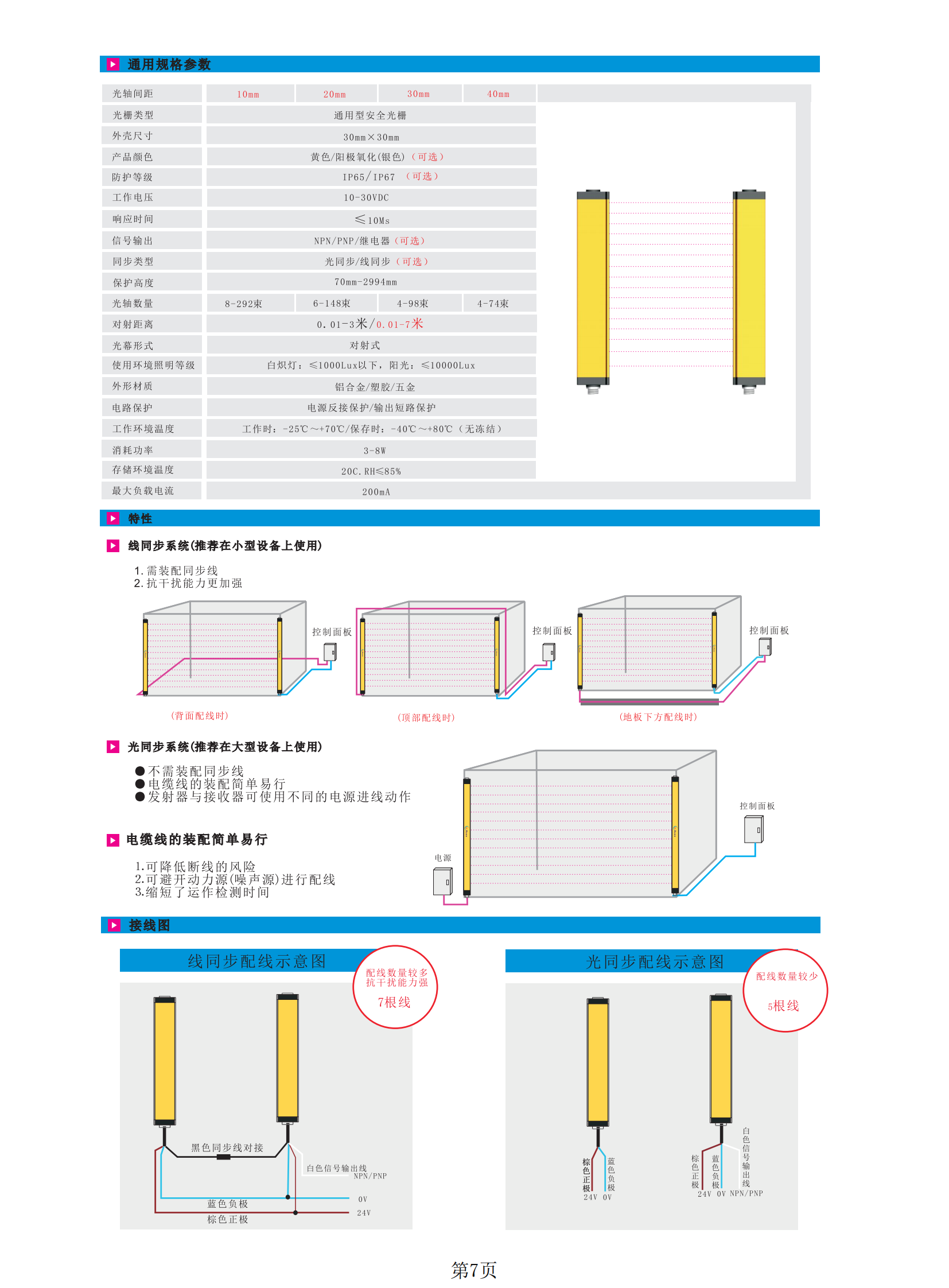 LE-B说明书_07.png LE-B说明书_07.png
