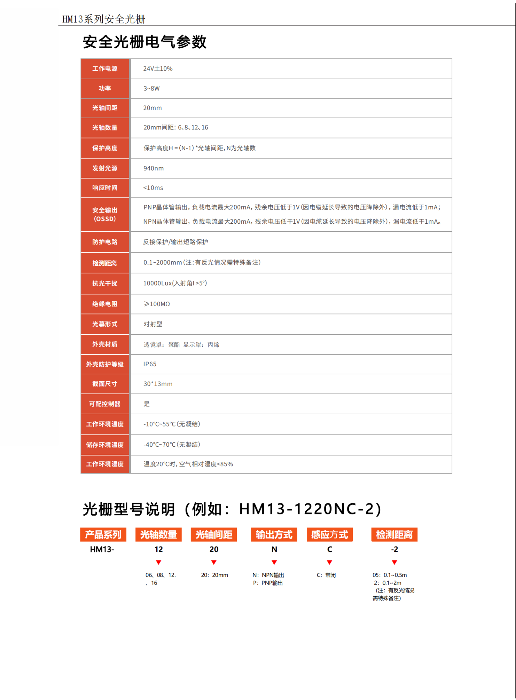 HM13_02.png HM13_02.png