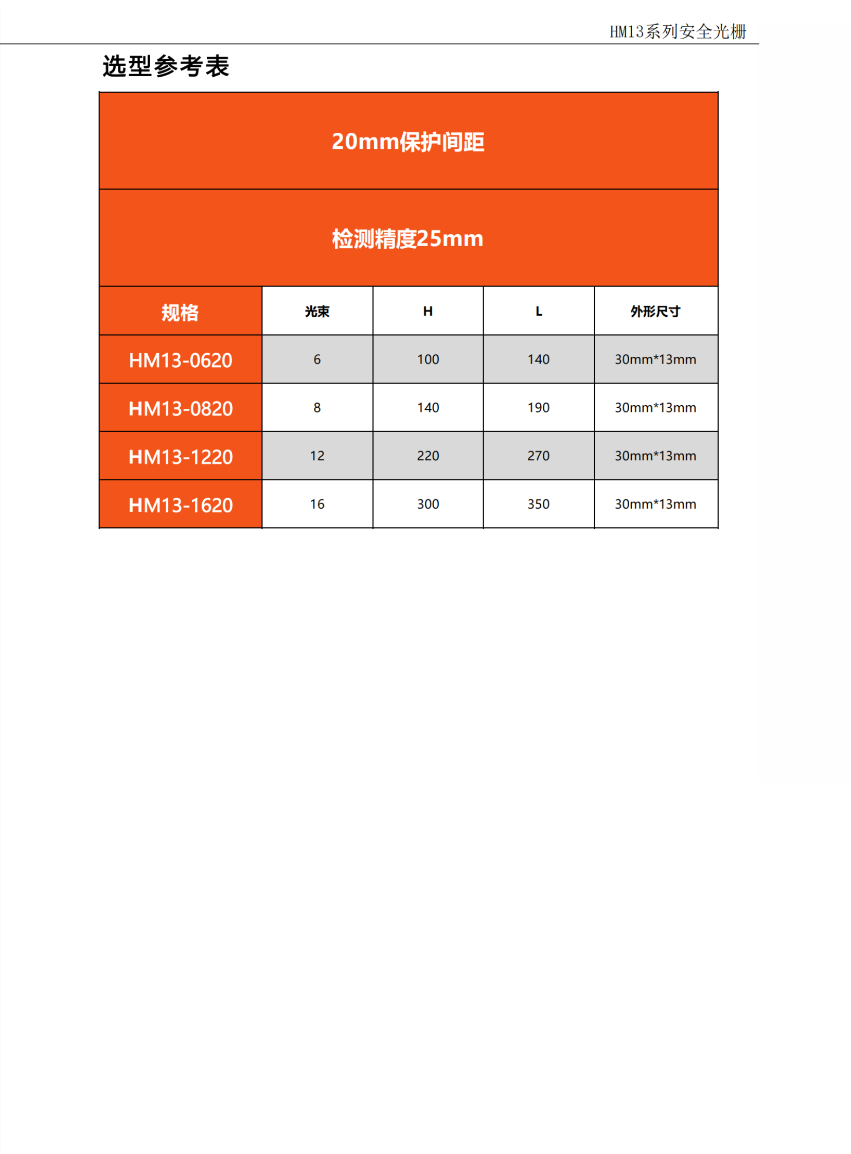 HM13_05.png HM13_05.png