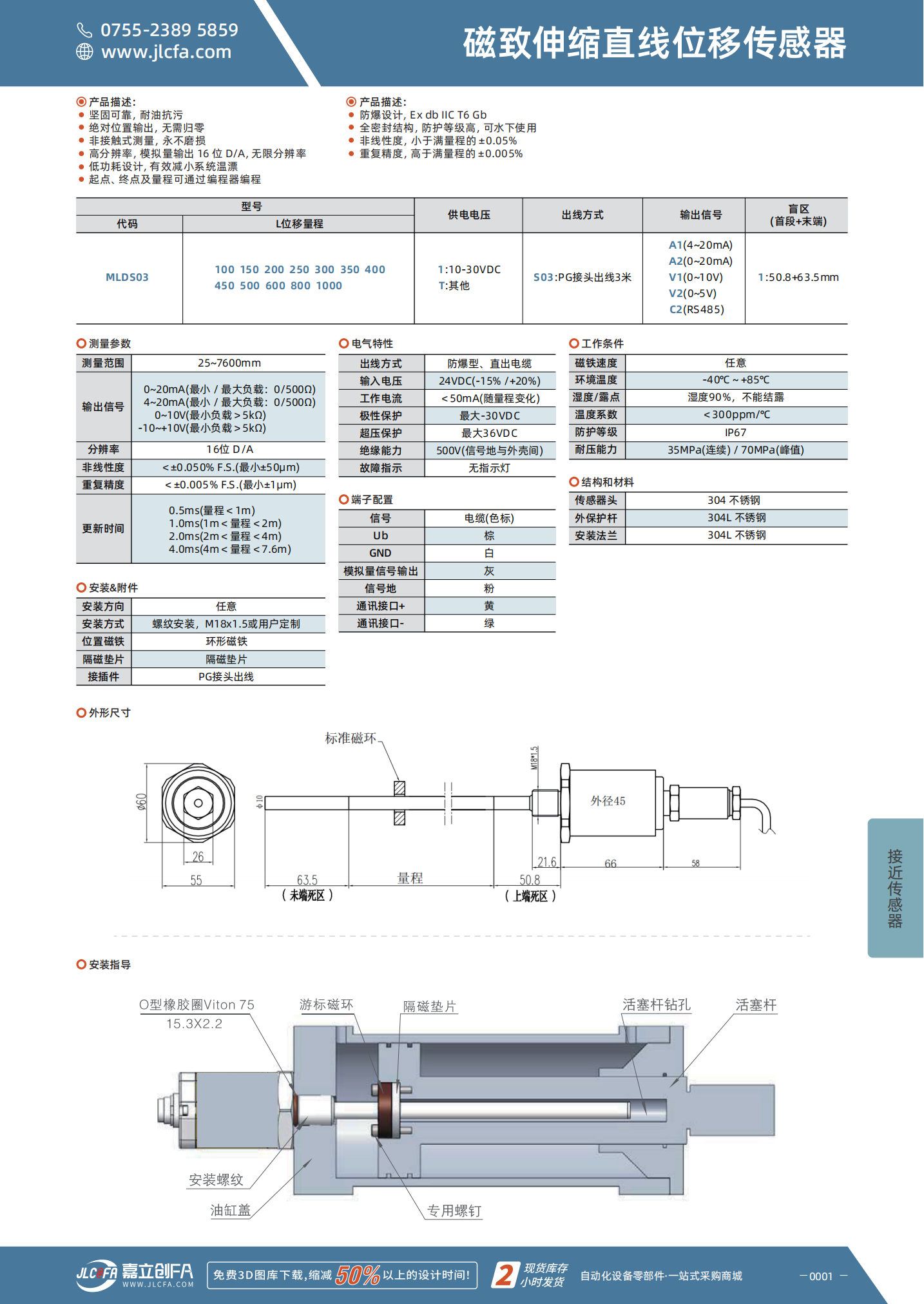 MLDS03_01.png MLDS03_01.png