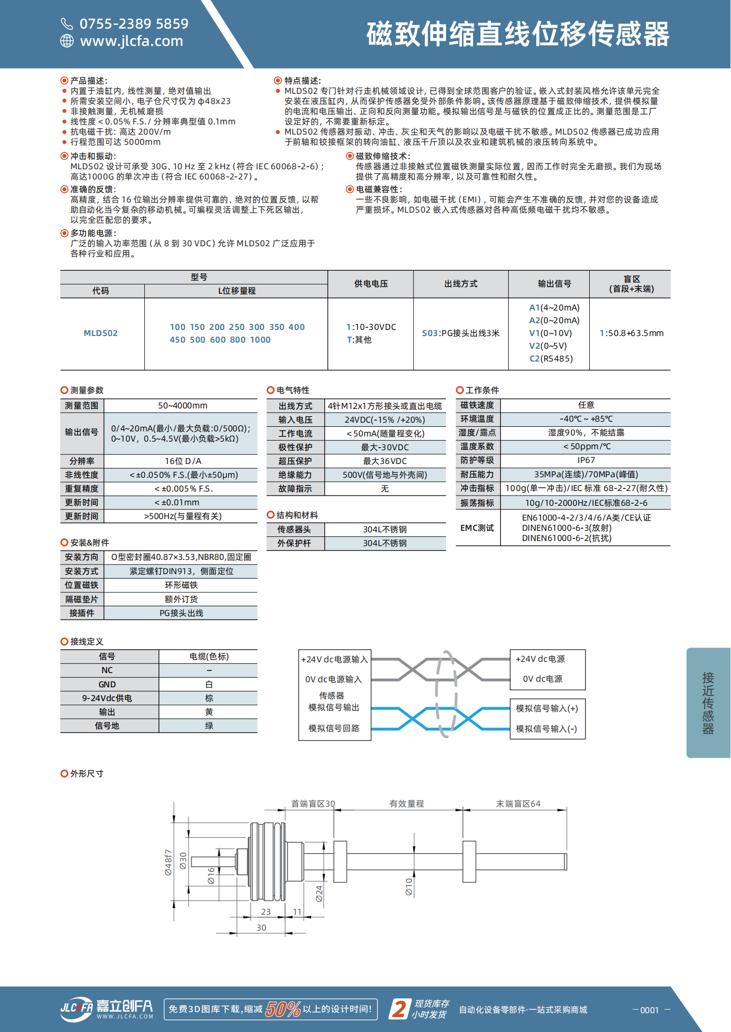 MLDS02_01.png MLDS02_01.png
