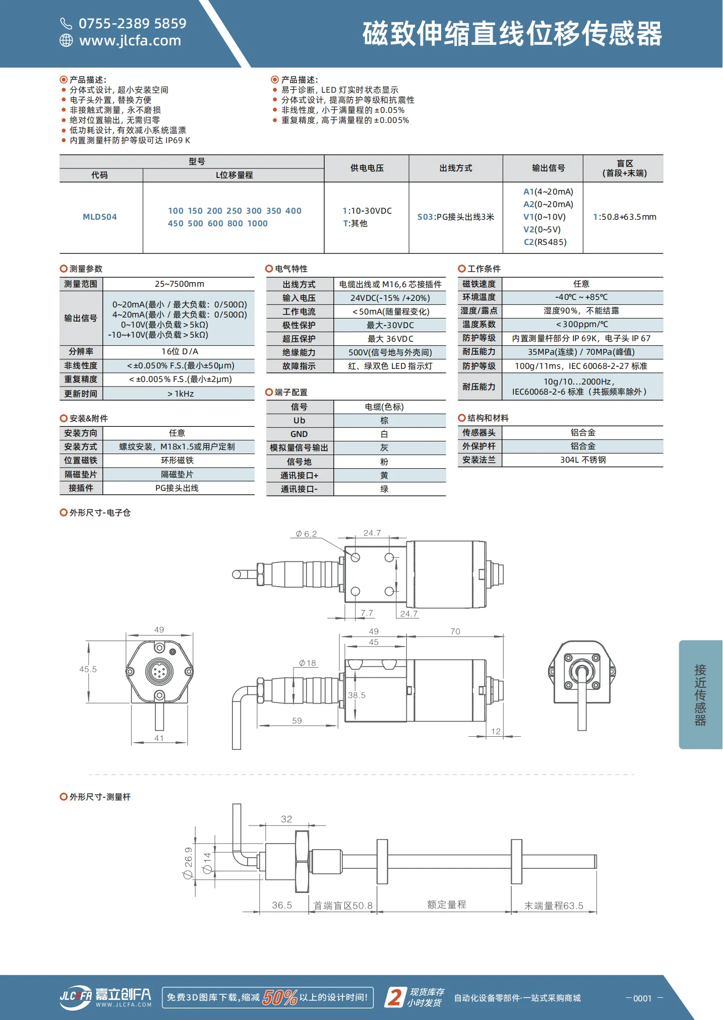 MLDS04_01.png MLDS04_01.png