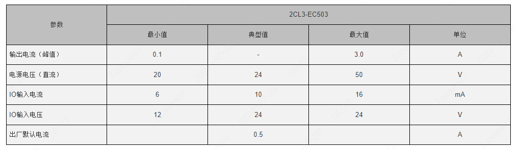 WeChatWork截圖_17089352459943.png