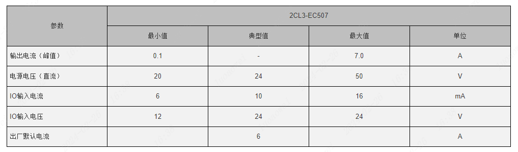 WeChatWork截圖_17089367541116.png