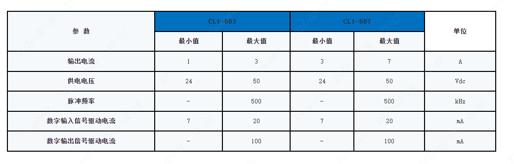 WeChatWork截圖_17091338258179.png