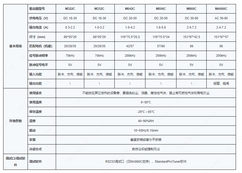WeChatWork截圖_17092009777501.png