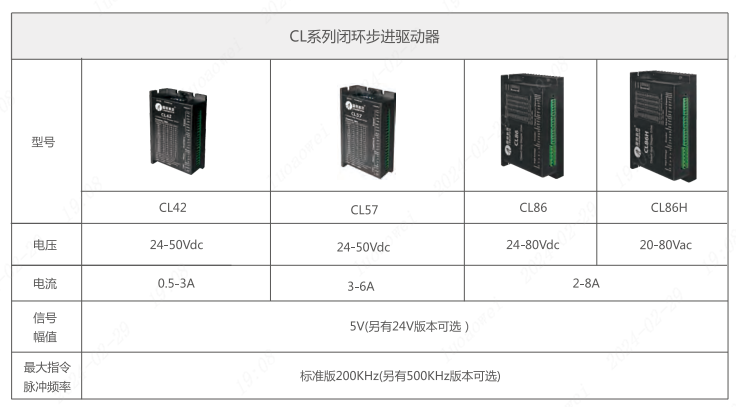 WeChatWork截圖_17092049869464.png