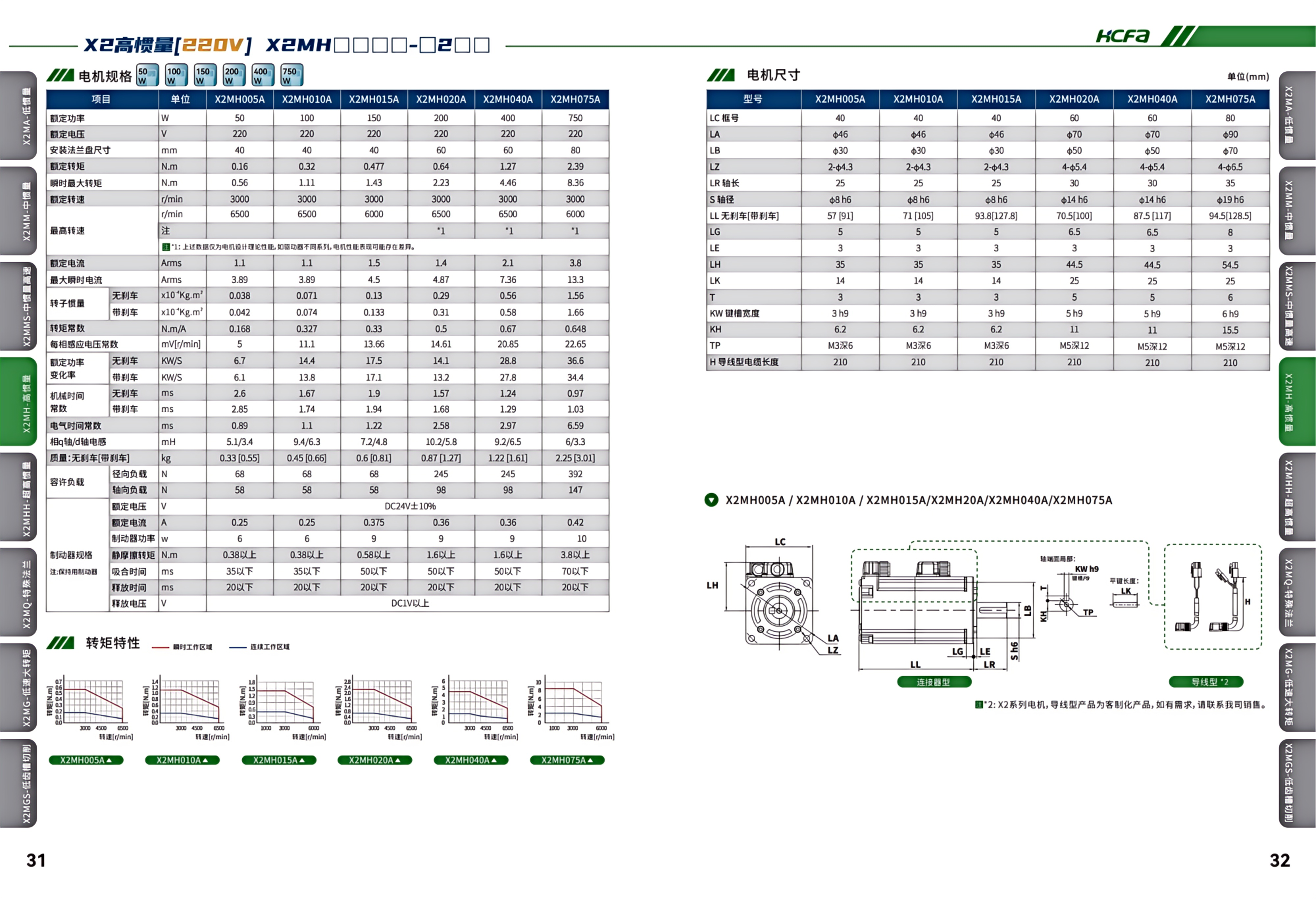 X2MH01-075A.png X2MH01-075A.png