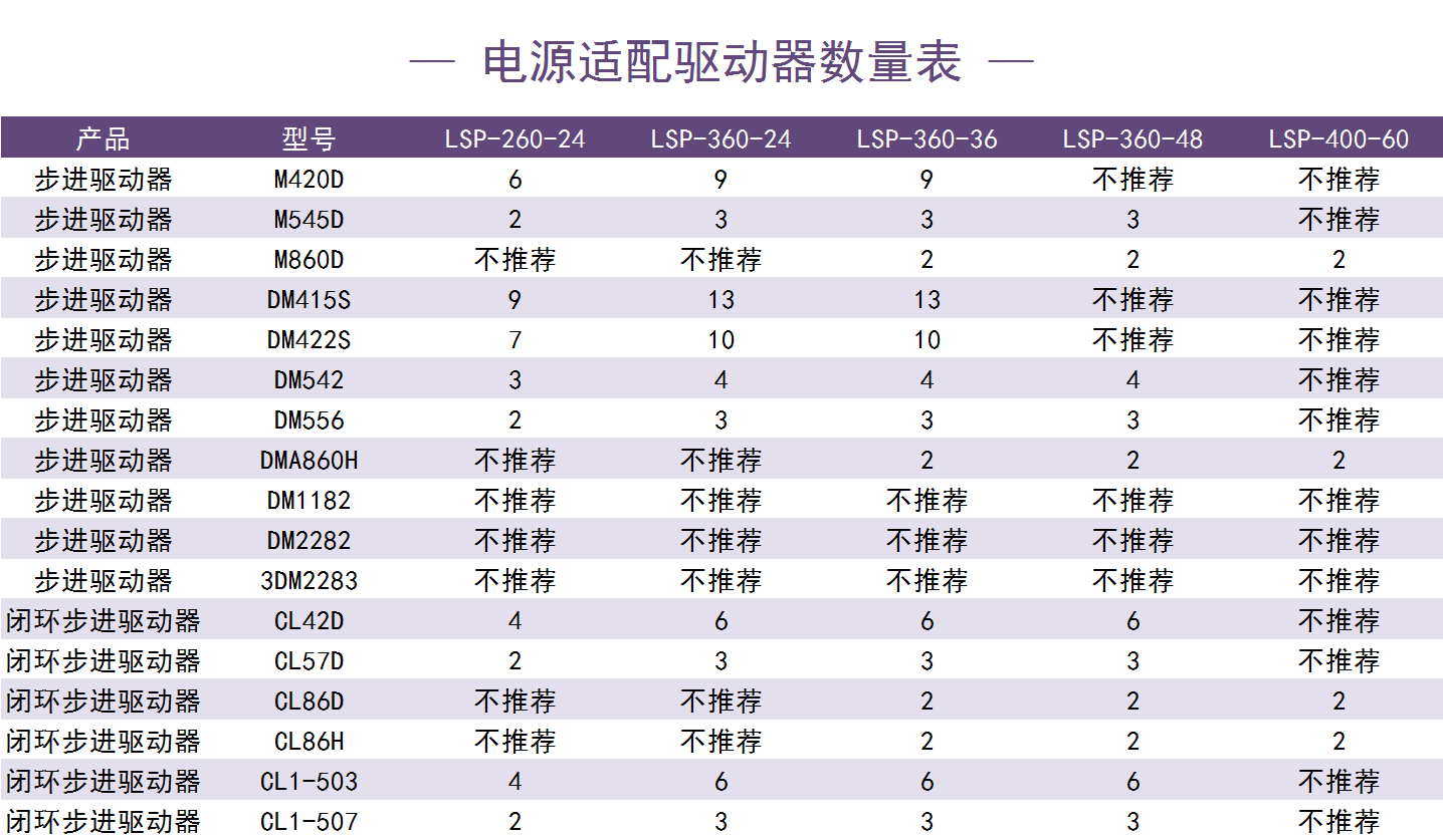 雷赛电源详情图.png