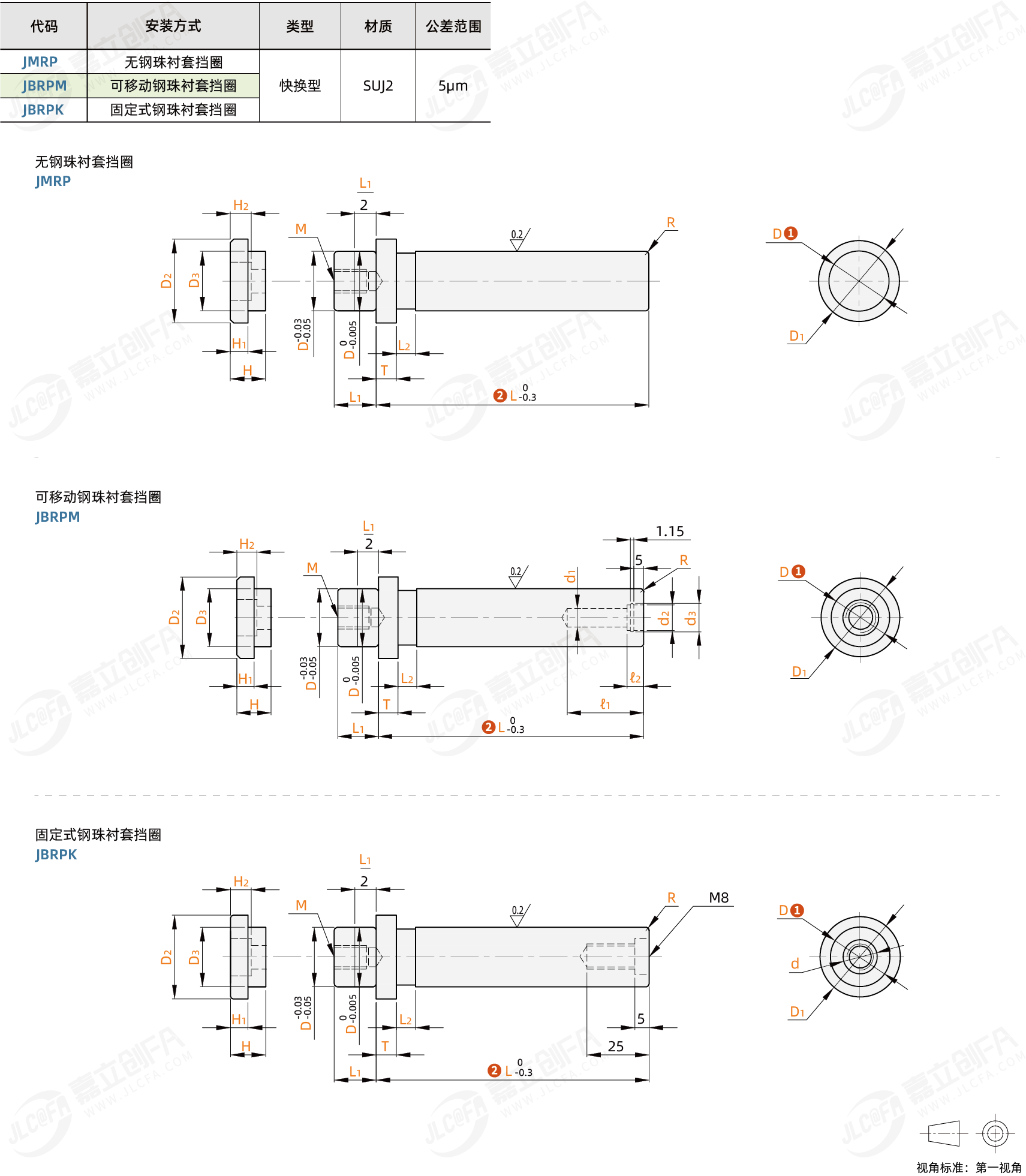 RDX-JMRP_1.png RDX-JMRP_1.png