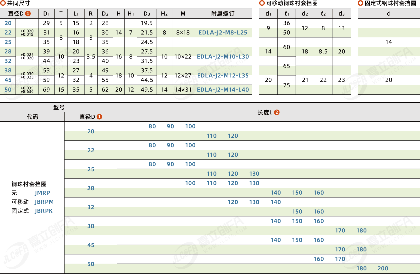 RDX-JMRP_2.png RDX-JMRP_2.png