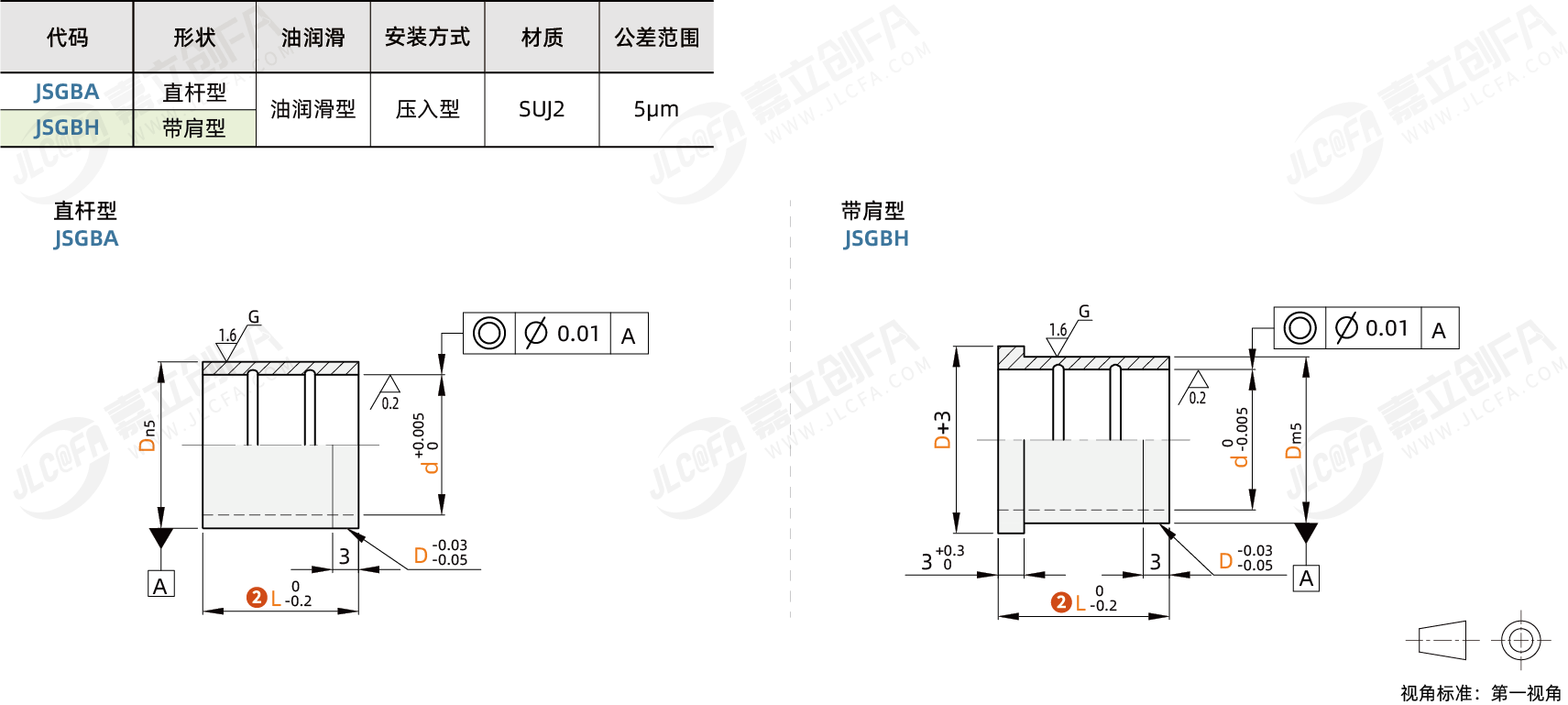 RDX-JSGBA_1.png RDX-JSGBA_1.png