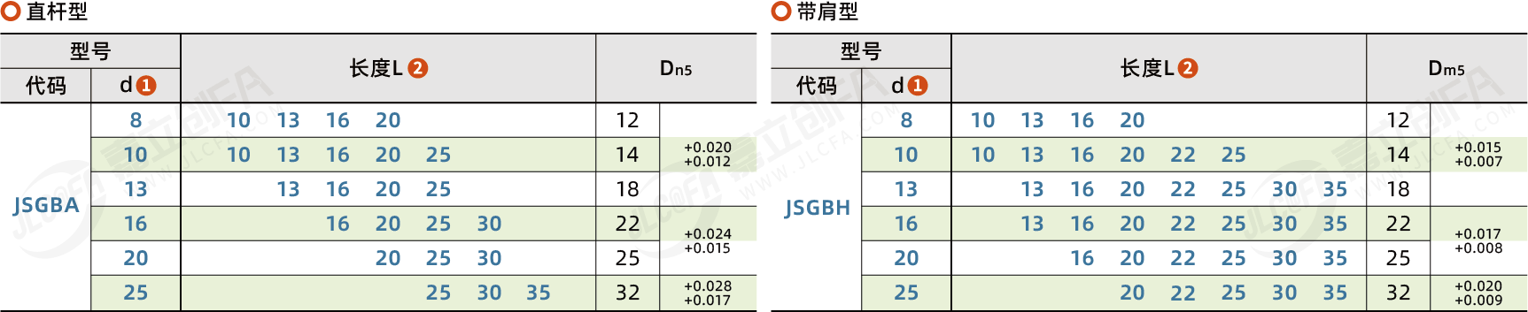 RDX-JSGBA_2.png RDX-JSGBA_2.png