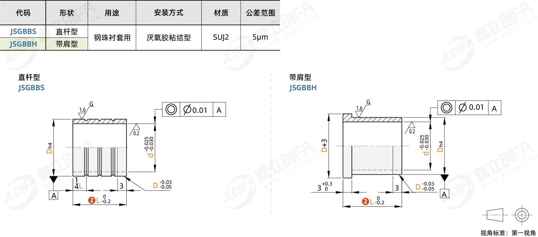 RDX-JSGBBS_1.png RDX-JSGBBS_1.png