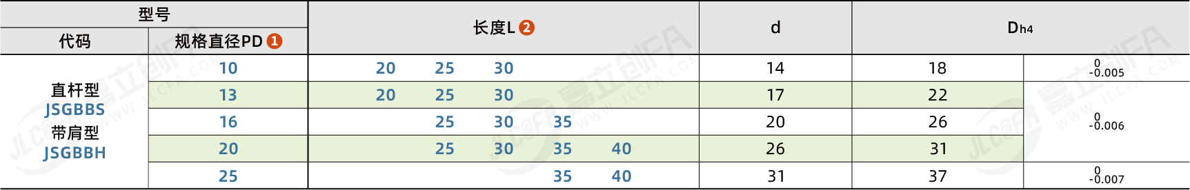 RDX-JSGBBS_2.png RDX-JSGBBS_2.png